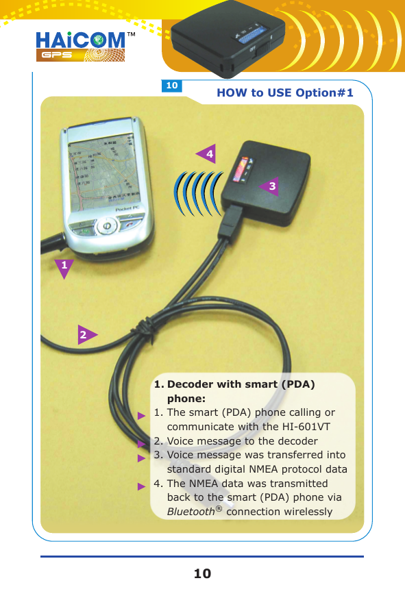 1.Decoder with smart (PDA) phone:1.The smart (PDA) phone calling or communicate with the HI-601VT2.Voice message to the decoder3.Voice message was transferred into standard digital NMEA protocol data4.The NMEA data was transmitted back to the smart (PDA) phone via Bluetooth&reg; connection wirelesslyHOW to USE Option#112341010
