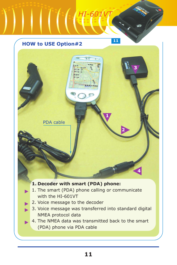 1.Decoder with smart (PDA) phone:1.The smart (PDA) phone calling or communicate with the HI-601VT2.Voice message to the decoder3.Voice message was transferred into standard digital NMEA protocol data4.The NMEA data was transmitted back to the smart (PDA) phone via PDA cableHOW to USE Option#21324PDA cable1111HI-601VT