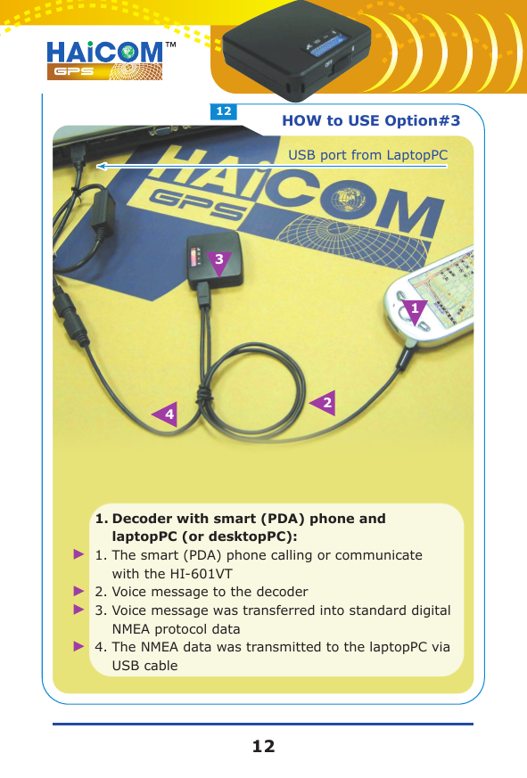 HOW to USE Option#31.Decoder with smart (PDA) phone and laptopPC (or desktopPC):1.The smart (PDA) phone calling or communicate with the HI-601VT2.Voice message to the decoder3.Voice message was transferred into standard digital NMEA protocol data4.The NMEA data was transmitted to the laptopPC via USB cable1324USB port from LaptopPC1212