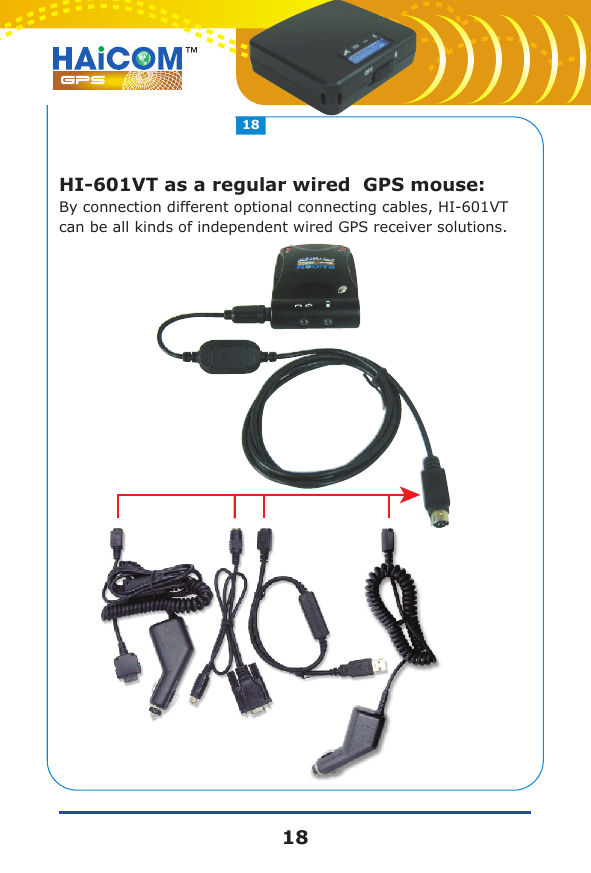 HI-601VT as a regular wired  GPS mouse:By connection different optional connecting cables, HI-601VT can be all kinds of independent wired GPS receiver solutions.1818