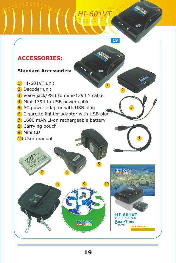ACCESSORIES:Standard Accessories:1. HI-601VT unit2. Decoder unit3. Voice jack/PSII to mini-1394 Y cable4. Mini-1394 to USB power cable5. AC power adaptor with USB plug6. Cigarette lighter adaptor with USB plug7. 1600 mAh Li-on rechargeable battery8. Carrying pouch9. Mini CD10.User manual168107234591919HI-601VT