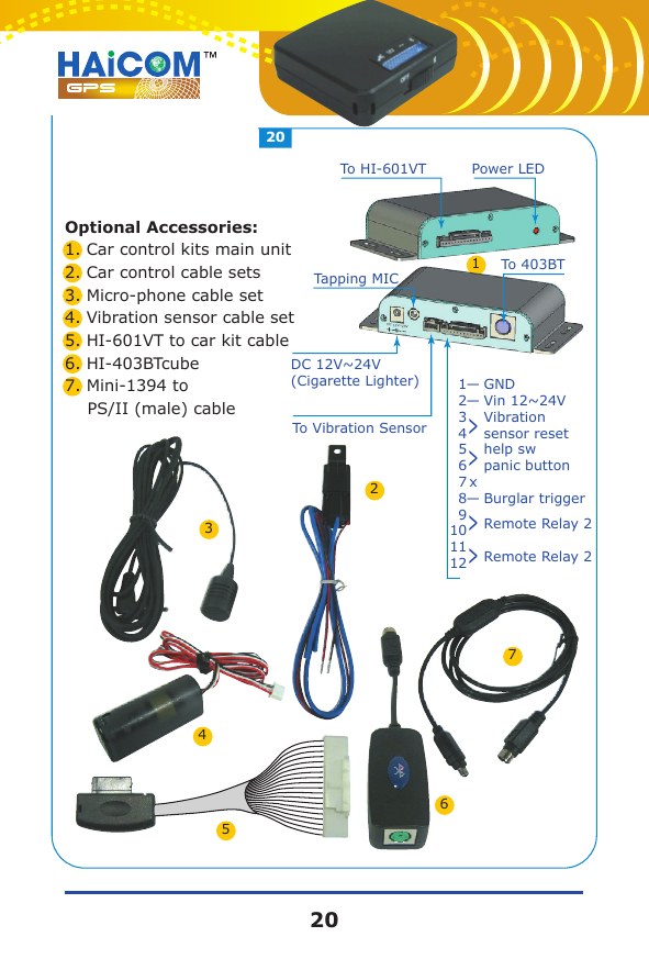Optional Accessories:1. Car control kits main unit2. Car control cable sets3. Micro-phone cable set4. Vibration sensor cable set5. HI-601VT to car kit cable6. HI-403BTcube7. Mini-1394 to     PS/II (male) cableDC 12V~24VDC 12V~24V(Cigarette Lighter)To Vibration Sensor123456789101112GNDVin 12~24VBurglar triggerRemote Relay 2Remote Relay 21234657Vibration sensor resethelp sw panic button&mdash;&mdash;>>x&mdash;>>Power LEDTo HI-601VTTapping MICTo 403BT2020