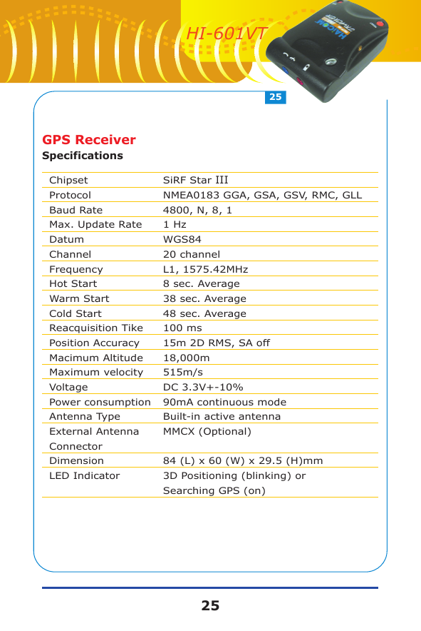GPS ReceiverSpecificationsChipsetProtocolBaud RateMax. Update RateDatumChannelFrequencyHot StartWarm StartCold StartReacquisition TikePosition AccuracyMacimum AltitudeMaximum velocityVoltagePower consumptionAntenna TypeExternal Antenna ConnectorDimensionLED IndicatorSiRF Star IIINMEA0183 GGA, GSA, GSV, RMC, GLL4800, N, 8, 11 HzWGS8420 channelL1, 1575.42MHz8 sec. Average38 sec. Average48 sec. Average100 ms15m 2D RMS, SA off18,000m515m/sDC 3.3V+-10%90mA continuous modeBuilt-in active antennaMMCX (Optional)84 (L) x 60 (W) x 29.5 (H)mm3D Positioning (blinking) or Searching GPS (on)2525HI-601VT