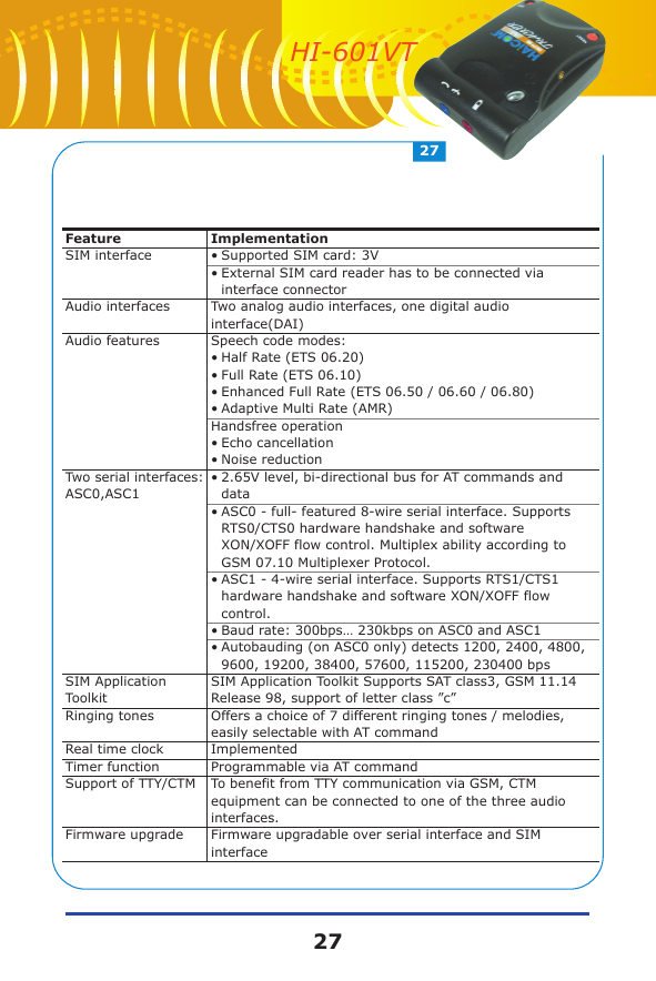 FeatureSIM interfaceAudio interfacesAudio featuresTwo serial interfaces:ASC0,ASC1SIM Application ToolkitRinging tonesReal time clock Timer functionSupport of TTY/CTMFirmware upgradeImplementation&bull;Supported SIM card: 3V&bull;External SIM card reader has to be connected via interface connectorTwo analog audio interfaces, one digital audio interface(DAI)Speech code modes:&bull;Half Rate (ETS 06.20)&bull;Full Rate (ETS 06.10)&bull;Enhanced Full Rate (ETS 06.50 / 06.60 / 06.80)&bull;Adaptive Multi Rate (AMR)Handsfree operation&bull;Echo cancellation&bull;Noise reduction&bull;2.65V level, bi-directional bus for AT commands and data&bull;ASC0 - full- featured 8-wire serial interface. Supports RTS0/CTS0 hardware handshake and software XON/XOFF flow control. Multiplex ability according to GSM 07.10 Multiplexer Protocol.&bull;ASC1 - 4-wire serial interface. Supports RTS1/CTS1 hardware handshake and software XON/XOFF flow control.&bull;Baud rate: 300bps&hellip; 230kbps on ASC0 and ASC1&bull;Autobauding (on ASC0 only) detects 1200, 2400, 4800, 9600, 19200, 38400, 57600, 115200, 230400 bpsSIM Application Toolkit Supports SAT class3, GSM 11.14 Release 98, support of letter class &rdquo;c&rdquo;Offers a choice of 7 different ringing tones / melodies, easily selectable with AT commandImplementedProgrammable via AT commandTo benefit from TTY communication via GSM, CTM equipment can be connected to one of the three audio interfaces.Firmware upgradable over serial interface and SIM interface2727HI-601VT
