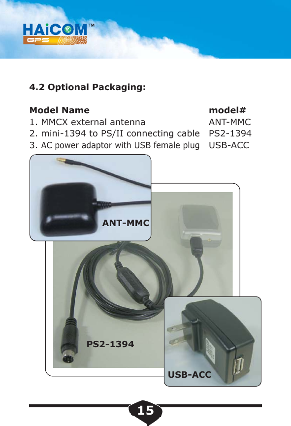 4.2 Optional Packaging:Model Name1. MMCX external antenna2. mini-1394 to PS/II connecting cable3.AC power adaptor with USB female plugmodel#ANT-MMCPS2-1394USB-ACCPS2-1394ANT-MMCUSB-ACC15