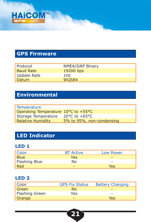 LED 1LED 2EnvironmentalLED IndicatorTemperatureOperating TemperatureStorage TemperatureRelative HumidityColorBlueFlashing BlueRedColorGreenFlashing GreenOrange10&deg;C to +55&deg;C20&deg;C to +65&deg;C5% to 95%, non-condensingBT ActiveYesNo-GPS Fix StatusNoYes-Low Power--YesBattery Charging--YesGPS FirmwareProtocolBaud RateUpdate RateDatumNMEA/SiRF Binary19200 bps1HzWGS8421