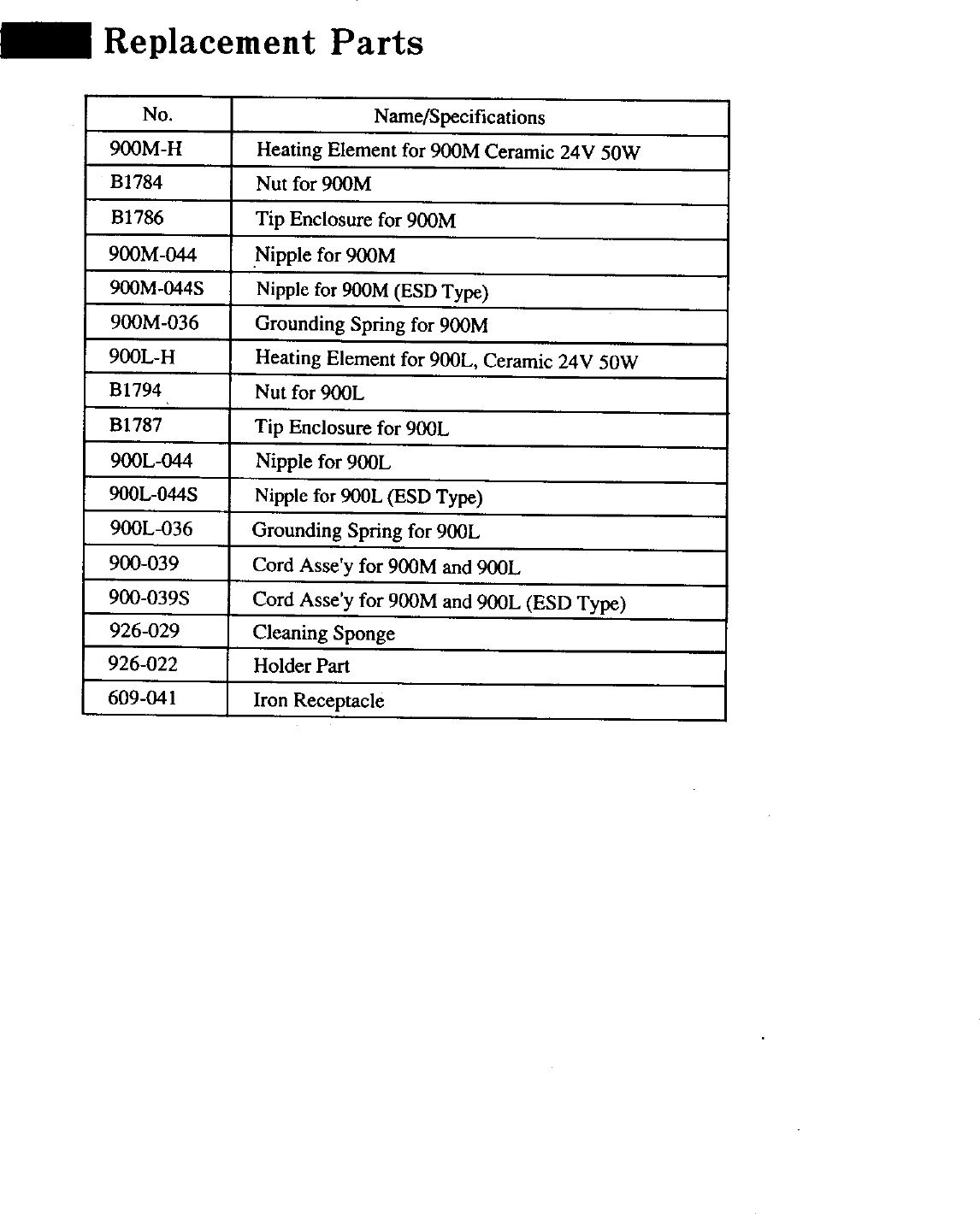 Page 10 of 11 - HAKO  Soldering Iron Manual L0010022