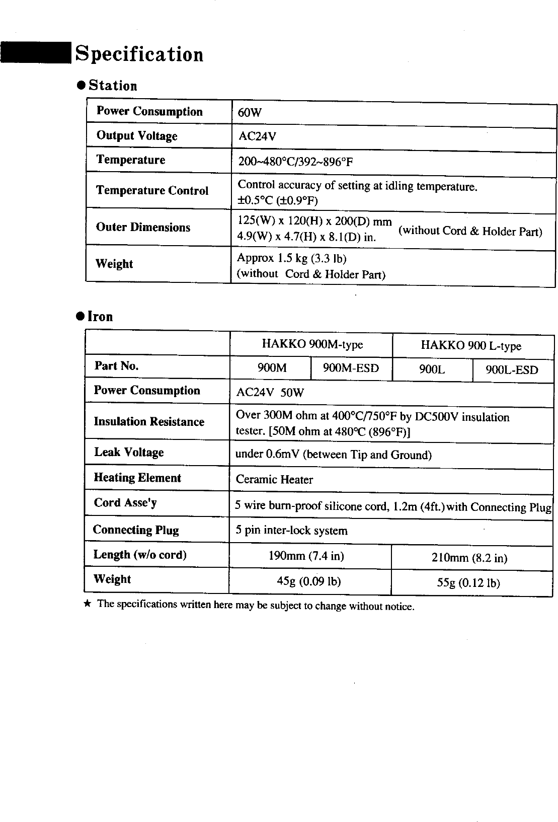 Page 2 of 11 - HAKO  Soldering Iron Manual L0010022