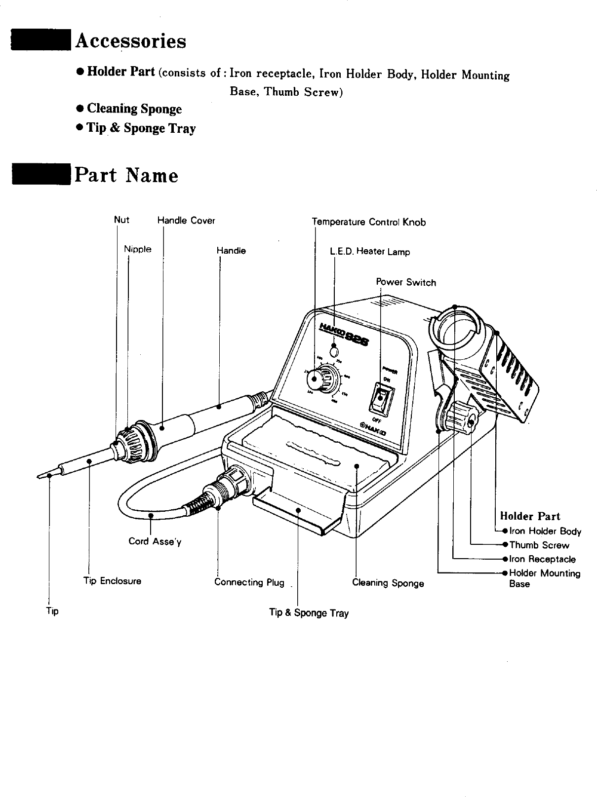 Page 3 of 11 - HAKO  Soldering Iron Manual L0010022