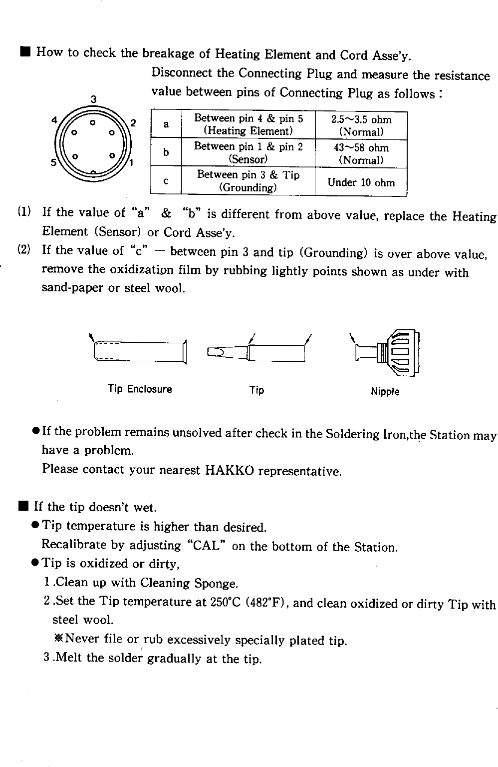 Page 7 of 11 - HAKO  Soldering Iron Manual L0010022