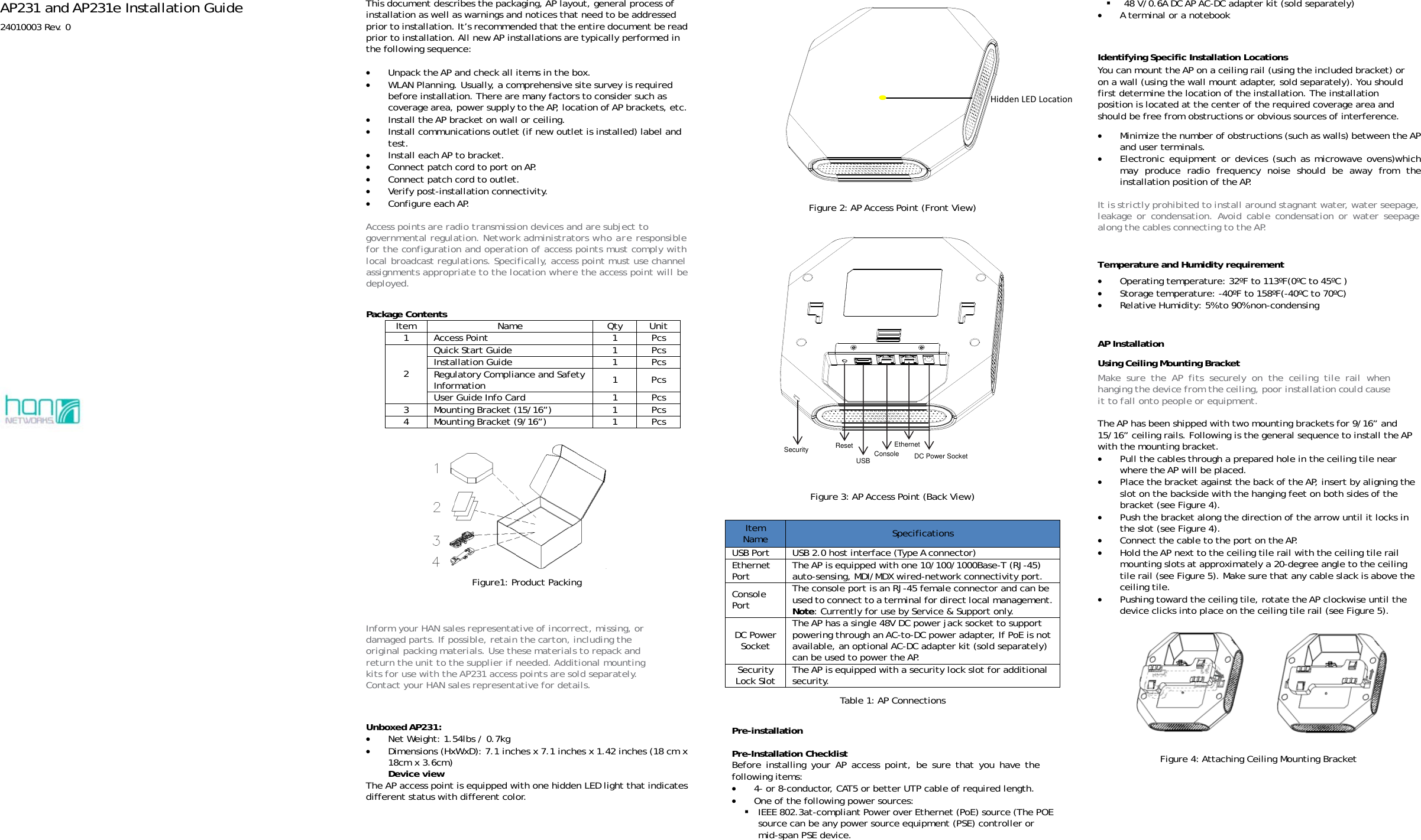 AP231 and AP231e Installation Guide 24010003 Rev. 0                                                                    This document describes the packaging, AP layout, general process of installation as well as warnings and notices that need to be addressed prior to installation. It’s recommended that the entire document be read prior to installation. All new AP installations are typically performed in the following sequence:   • Unpack the AP and check all items in the box. • WLAN Planning. Usually, a comprehensive site survey is required before installation. There are many factors to consider such as coverage area, power supply to the AP, location of AP brackets, etc. • Install the AP bracket on wall or ceiling. • Install communications outlet (if new outlet is installed) label and test. • Install each AP to bracket. • Connect patch cord to port on AP. • Connect patch cord to outlet. • Verify post-installation connectivity. • Configure each AP.  Access points are radio transmission devices and are subject to governmental regulation. Network administrators who are responsible for the configuration and operation of access points must comply with local broadcast regulations. Specifically, access point must use channel assignments appropriate to the location where the access point will be deployed.  Package Contents Item Name  Qty Unit 1 Access Point  1 Pcs 2 Quick Start Guide  1 Pcs Installation Guide  1 Pcs Regulatory Compliance and Safety Information  1 Pcs User Guide Info Card  1 Pcs 3 Mounting Bracket (15/16”)  1 Pcs 4 Mounting Bracket (9/16”)  1 Pcs            Figure1: Product Packing    Inform your HAN sales representative of incorrect, missing, or damaged parts. If possible, retain the carton, including the original packing materials. Use these materials to repack and return the unit to the supplier if needed. Additional mounting kits for use with the AP231 access points are sold separately. Contact your HAN sales representative for details.   Unboxed AP231: • Net Weight: 1.54lbs / 0.7kg • Dimensions (HxWxD): 7.1 inches x 7.1 inches x 1.42 inches (18 cm x 18cm x 3.6cm)   Device view The AP access point is equipped with one hidden LED light that indicates different status with different color.    Figure 2: AP Access Point (Front View)   Figure 3: AP Access Point (Back View) Item Name  Specifications USB Port USB 2.0 host interface (Type A connector) Ethernet Port  The AP is equipped with one 10/100/1000Base-T (RJ-45) auto-sensing, MDI/MDX wired-network connectivity port.  Console Port The console port is an RJ-45 female connector and can be used to connect to a terminal for direct local management. Note: Currently for use by Service &amp; Support only. DC Power Socket The AP has a single 48V DC power jack socket to support powering through an AC-to-DC power adapter, If PoE is not available, an optional AC-DC adapter kit (sold separately) can be used to power the AP. Security Lock Slot The AP is equipped with a security lock slot for additional security. Table 1: AP Connections  Pre-installation  Pre-Installation Checklist Before installing your AP access point, be sure that you have the following items: • 4- or 8-conductor, CAT5 or better UTP cable of required length. • One of the following power sources:  IEEE 802.3at-compliant Power over Ethernet (PoE) source (The POE source can be any power source equipment (PSE) controller or mid-span PSE device.  48 V/0.6A DC AP AC-DC adapter kit (sold separately) • A terminal or a notebook   Identifying Specific Installation Locations You can mount the AP on a ceiling rail (using the included bracket) or on a wall (using the wall mount adapter, sold separately). You should first determine the location of the installation. The installation position is located at the center of the required coverage area and should be free from obstructions or obvious sources of interference. • Minimize the number of obstructions (such as walls) between the AP and user terminals. • Electronic equipment or devices (such as microwave ovens)which may produce radio frequency noise should be away from the installation position of the AP.  It is strictly prohibited to install around stagnant water, water seepage, leakage or condensation. Avoid cable condensation or water seepage along the cables connecting to the AP.  Temperature and Humidity requirement • Operating temperature: 32ºF to 113ºF(0ºC to 45ºC ) • Storage temperature: -40ºF to 158ºF(-40ºC to 70ºC) • Relative Humidity: 5% to 90% non-condensing   AP Installation Using Ceiling Mounting Bracket Make sure the AP fits securely on the ceiling tile rail when hanging the device from the ceiling, poor installation could cause it to fall onto people or equipment.  The AP has been shipped with two mounting brackets for 9/16” and 15/16” ceiling rails. Following is the general sequence to install the AP with the mounting bracket. • Pull the cables through a prepared hole in the ceiling tile near where the AP will be placed. • Place the bracket against the back of the AP, insert by aligning the slot on the backside with the hanging feet on both sides of the bracket (see Figure 4). • Push the bracket along the direction of the arrow until it locks in the slot (see Figure 4). • Connect the cable to the port on the AP. • Hold the AP next to the ceiling tile rail with the ceiling tile rail mounting slots at approximately a 20-degree angle to the ceiling tile rail (see Figure 5). Make sure that any cable slack is above the ceiling tile. • Pushing toward the ceiling tile, rotate the AP clockwise until the device clicks into place on the ceiling tile rail (see Figure 5).             Figure 4: Attaching Ceiling Mounting Bracket   HiddenLEDLocationSecurity  ConsoleEthernet DC Power Socket Reset USB