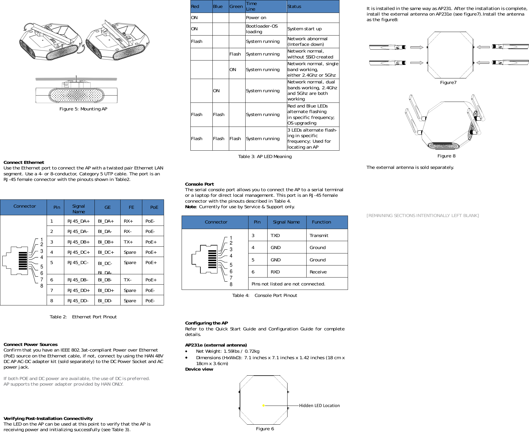 han-networks-ap23x-han-access-point-user-manual