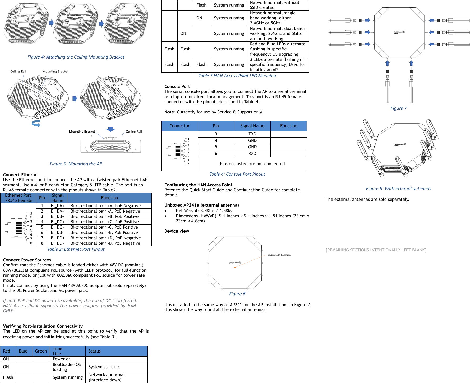 Han Networks Ap X Han Access Point User Manual