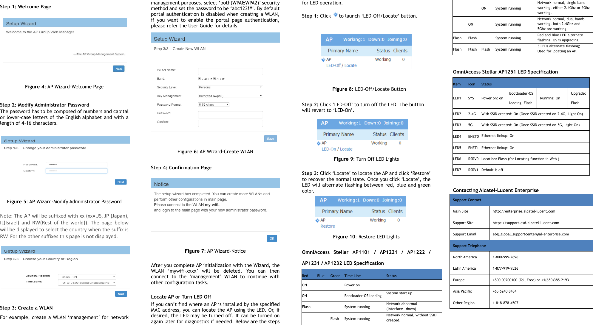                                                                                                Step 1: Welcome Page  Figure 4: AP Wizard-Welcome Page Step 2: Modify Administrator Password The password has to be composed of numbers and capital or lower-case letters  of the English alphabet and with  a length of 4-16 characters.    Figure 5: AP Wizard-Modify Administrator Password Note: The AP will be suffixed with xx (xx=US, JP (Japan), IL(Israel)  and  RW(Rest  of  the  world)).  The  page  below will be displayed to select the country when the suffix is RW. For the other suffixes this page is not displayed.    Step 3: Create a WLAN For example, create a WLAN ‘management’ for network management purposes, select ‘both(WPA&amp;WPA2)’ security method and set the password to be ‘abc123!#’. By default portal authentication is disabled when creating a WLAN, if  you  want  to  enable  the  portal  page  authentication, please refer the User Guide for details.  Figure 6: AP Wizard-Create WLAN Step 4: Confirmation Page Figure 7: AP Wizard-Notice After you complete AP initialization with the Wizard, the WLAN  ‘mywifi-xxxx’  will  be  deleted.  You  can  then connect  to  the  ‘management’  WLAN  to  continue  with other configuration tasks.   Locate AP or Turn LED Off If you can’t find where an AP is installed by the specified MAC address, you can locate the AP using the LED. Or, if desired, the LED may be turned off. It can be turned on again later for diagnostics if needed. Below are the steps for LED operation.     Step 1: Click  to launch ‘LED-Off/Locate’ button.                  Figure 8: LED-Off/Locate Button  Step 2: Click ‘LED-Off’ to turn off the LED. The button will revert to ‘LED-On’.   Figure 9: Turn Off LED Lights Step 3: Click ‘Locate’ to locate the AP and click ‘Restore’ to recover the normal state. Once you click ‘Locate’, the LED will alternate flashing between red, blue and green color.     Figure 10: Restore LED Lights OmniAccess  Stellar  AP1101  /  AP1221  /  AP1222  / AP1231 / AP1232 LED Specification Red Blue Green Time Line Status ON   Power on  ON   Bootloader-OS loading System start up Flash   System running Network abnormal  (Interface   down)   Flash System running Network normal, without SSID created.   ON System running Network normal, single band  working, either 2.4Ghz or 5Ghzworking.  ON  System running Network normal, dual bands  working, both 2.4Ghz and 5Ghz are working. Flash Flash  System running Red and Blue LED alternate  flashing; OS is upgrading. Flash Flash Flash System running 3 LEDs alternate flashing;  Used for locating an AP.  OmniAccess Stellar AP1251 LED Specification Item Icon Status LED1 SYS Power on: on   Bootloader-OS loading: Flash Running: On Upgrade: Flash LED2 2.4G With SSID created: On (Once SSID created on 2.4G, Light On) LED3 5G With SSID created: On (Once SSID created on 5G, Light On) LED4 ENET0 Ethernet linkup: On   LED5 ENET1 Ethernet linkup: On LED6 RSRV0 Location: Flash (for Locating function in Web ) LED7 RSRV1 Default is off  Contacting Alcatel-Lucent Enterprise Support Contact Main Site http://enterprise.alcatel-lucent.com Support Site https://support.esd.alcatel-lucent.com Support Email ebg_global_supportcenter@al-enterprise.com Support Telephone North America 1-800-995-2696 Latin America 1-877-919-9526 Europe   +800 00200100 (Toll Free) or +1(650)385-2193 Asia Pacific   +65 6240 8484 Other Region   1-818-878-4507  