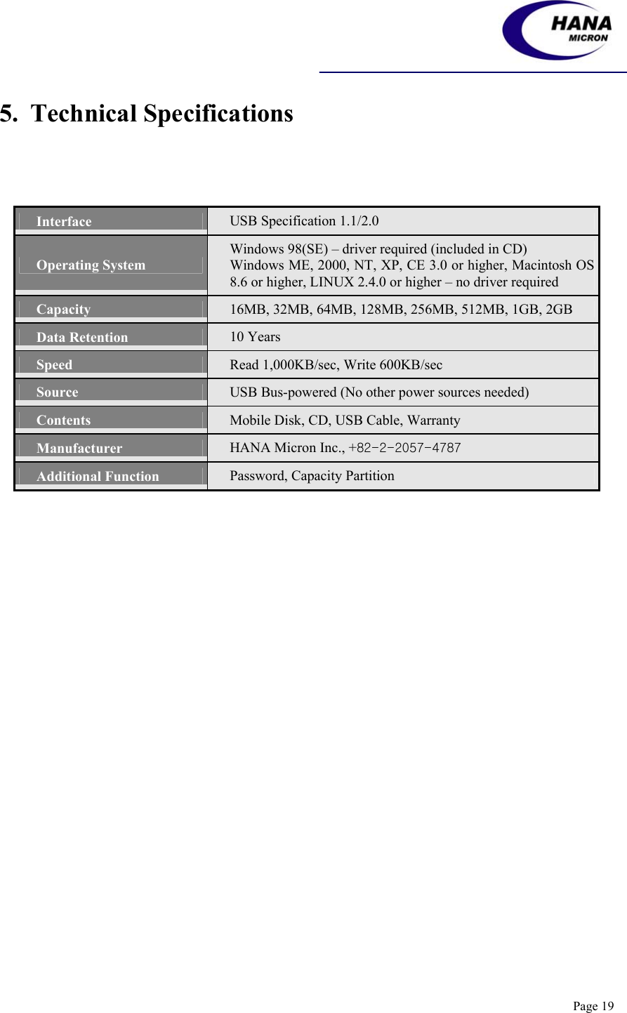    Page 19 5.  Technical Specifications     Interface  USB Specification 1.1/2.0 Operating System Windows 98(SE) – driver required (included in CD) Windows ME, 2000, NT, XP, CE 3.0 or higher, Macintosh OS 8.6 or higher, LINUX 2.4.0 or higher – no driver required Capacity  16MB, 32MB, 64MB, 128MB, 256MB, 512MB, 1GB, 2GB Data Retention  10 Years Speed  Read 1,000KB/sec, Write 600KB/sec Source  USB Bus-powered (No other power sources needed) Contents  Mobile Disk, CD, USB Cable, Warranty Manufacturer  HANA Micron Inc., +82-2-2057-4787 Additional Function  Password, Capacity Partition      