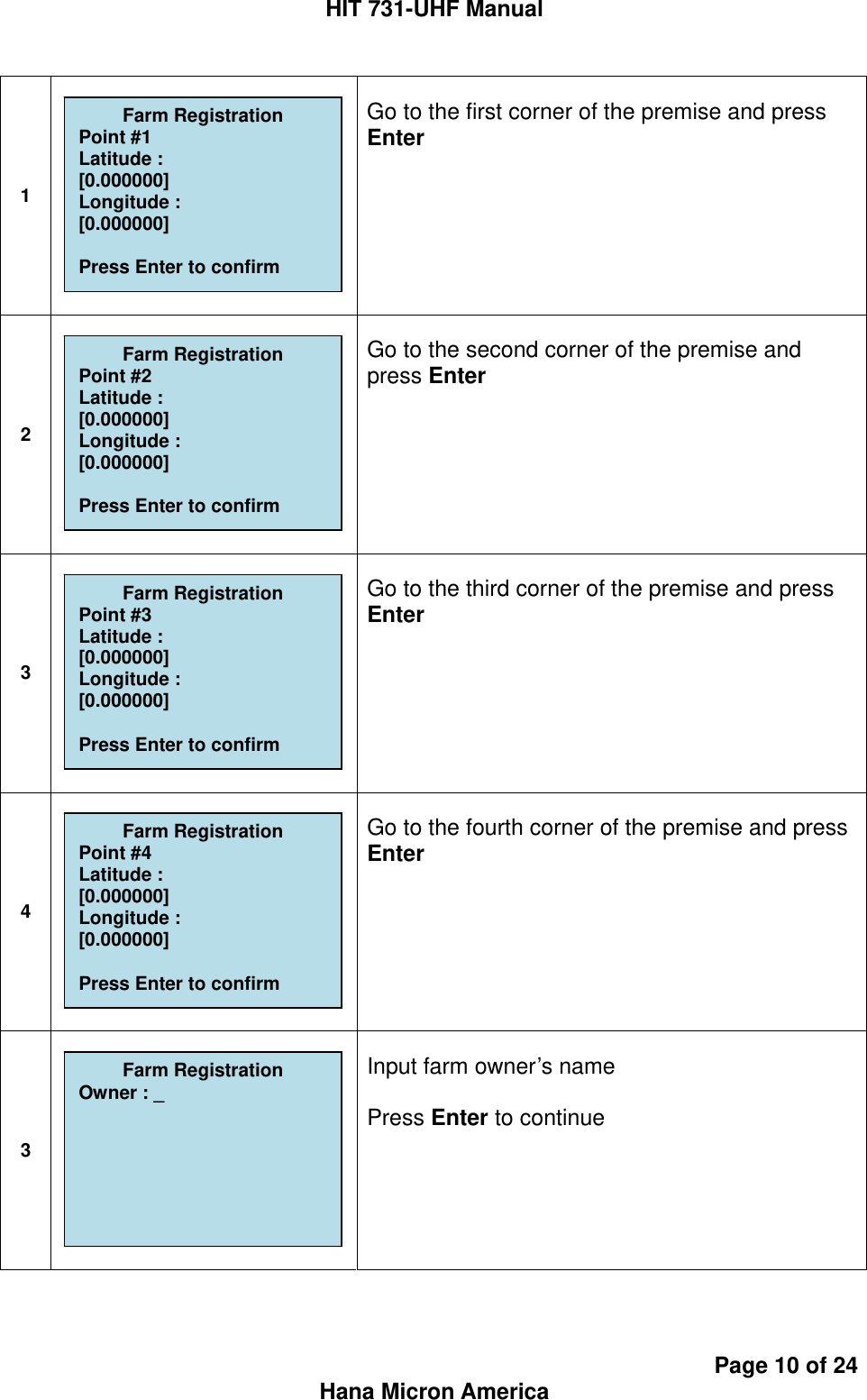 HIT 731-UHF Manual Page 10 of 24 Hana Micron America 1   Go to the first corner of the premise and press Enter 2   Go to the second corner of the premise and press Enter 3   Go to the third corner of the premise and press Enter 4   Go to the fourth corner of the premise and press Enter 3   Input farm owner’s name  Press Enter to continue   Farm Registration Point #4 Latitude : [0.000000] Longitude : [0.000000]  Press Enter to confirm Farm Registration Owner : _ Farm Registration Point #1 Latitude : [0.000000] Longitude : [0.000000]  Press Enter to confirm Farm Registration Point #3 Latitude : [0.000000] Longitude : [0.000000]  Press Enter to confirm Farm Registration Point #2 Latitude : [0.000000] Longitude : [0.000000]  Press Enter to confirm 