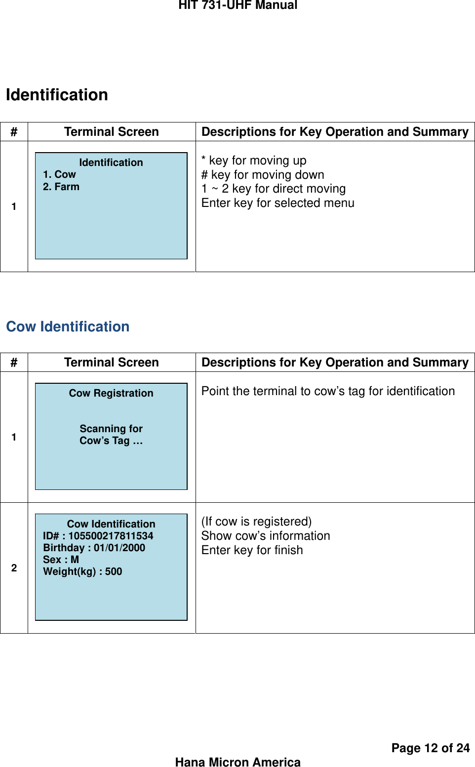 HIT 731-UHF Manual Page 12 of 24 Hana Micron America  Identification  #  Terminal Screen  Descriptions for Key Operation and Summary1   * key for moving up   # key for moving down 1 ~ 2 key for direct moving Enter key for selected menu   Cow Identification  #  Terminal Screen  Descriptions for Key Operation and Summary1   Point the terminal to cow’s tag for identification  2   (If cow is registered) Show cow’s information Enter key for finish Identification 1. Cow 2. Farm Cow Registration   Scanning for Cow’s Tag …  Cow Identification ID# : 105500217811534 Birthday : 01/01/2000 Sex : M Weight(kg) : 500  