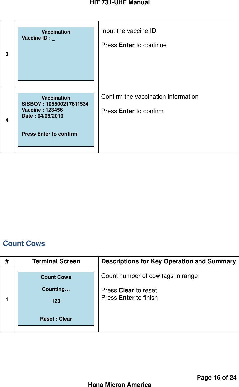 HIT 731-UHF Manual Page 16 of 24 Hana Micron America 3   Input the vaccine ID  Press Enter to continue 4   Confirm the vaccination information  Press Enter to confirm           Count Cows  #  Terminal Screen  Descriptions for Key Operation and Summary1   Count number of cow tags in range  Press Clear to reset Press Enter to finish    Vaccination SISBOV : 105500217811534 Vaccine : 123456 Date : 04/06/2010   Press Enter to confirm Vaccination Vaccine ID : _   Count Cows  Counting…  123   Reset : Clear 