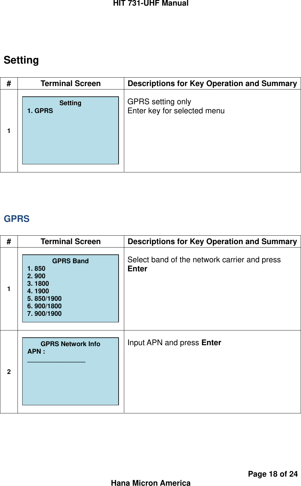 HIT 731-UHF Manual Page 18 of 24 Hana Micron America  Setting  #  Terminal Screen  Descriptions for Key Operation and Summary1   GPRS setting only Enter key for selected menu    GPRS  #  Terminal Screen  Descriptions for Key Operation and Summary1   Select band of the network carrier and press Enter  2   Input APN and press Enter  Setting 1. GPRS GPRS Band 1. 850 2. 900 3. 1800 4. 1900 5. 850/1900 6. 900/1800 7. 900/1900 GPRS Network Info APN : ________________ 