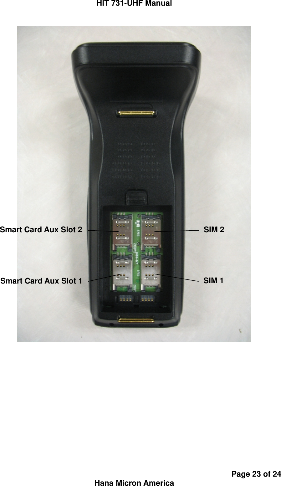 HIT 731-UHF Manual Page 23 of 24 Hana Micron America         SIM 1 SIM 2 Smart Card Aux Slot 1 Smart Card Aux Slot 2 