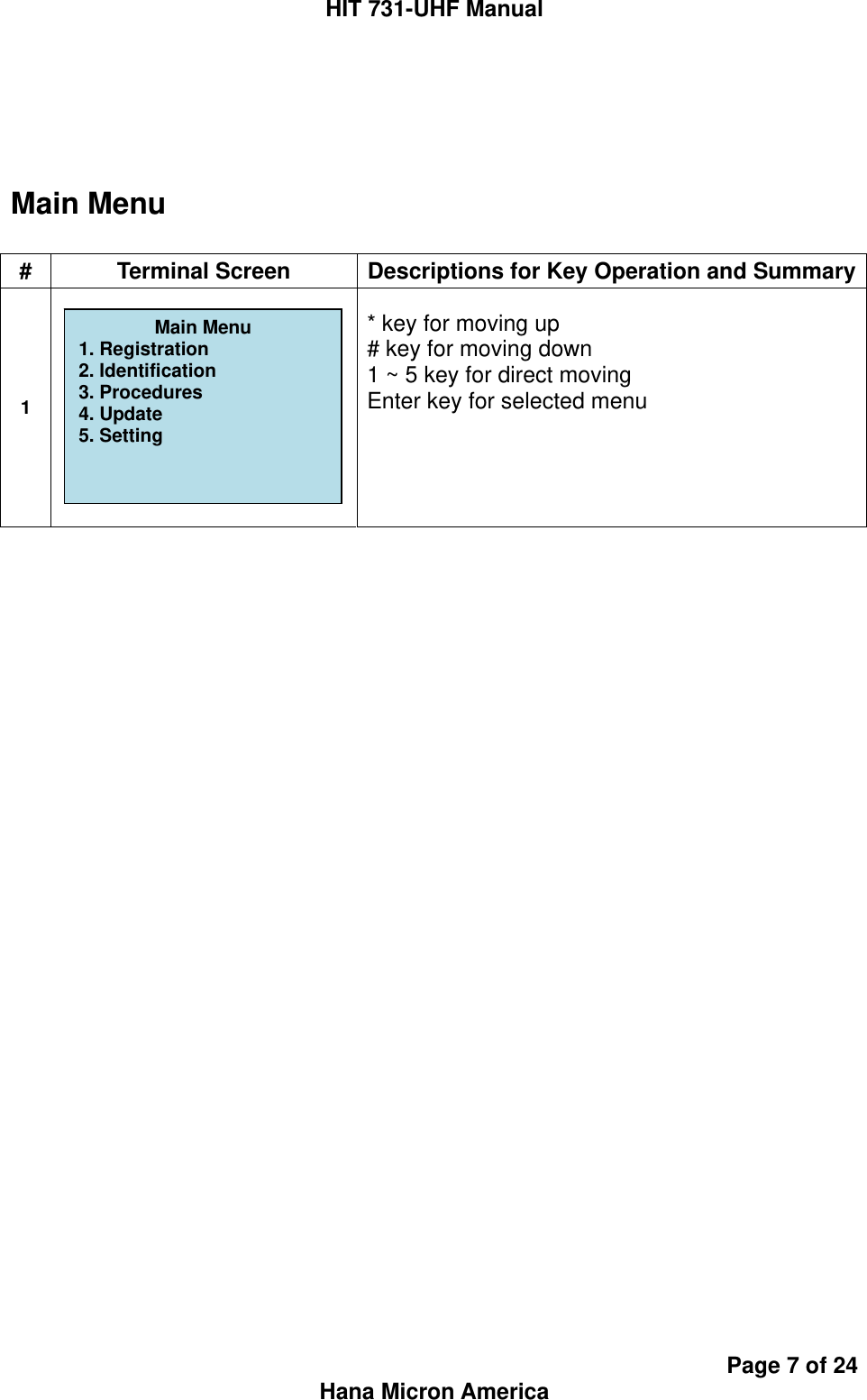 HIT 731-UHF Manual Page 7 of 24 Hana Micron America   Main Menu  #  Terminal Screen  Descriptions for Key Operation and Summary1   * key for moving up   # key for moving down 1 ~ 5 key for direct moving Enter key for selected menu   Main Menu 1. Registration 2. Identification 3. Procedures 4. Update 5. Setting 