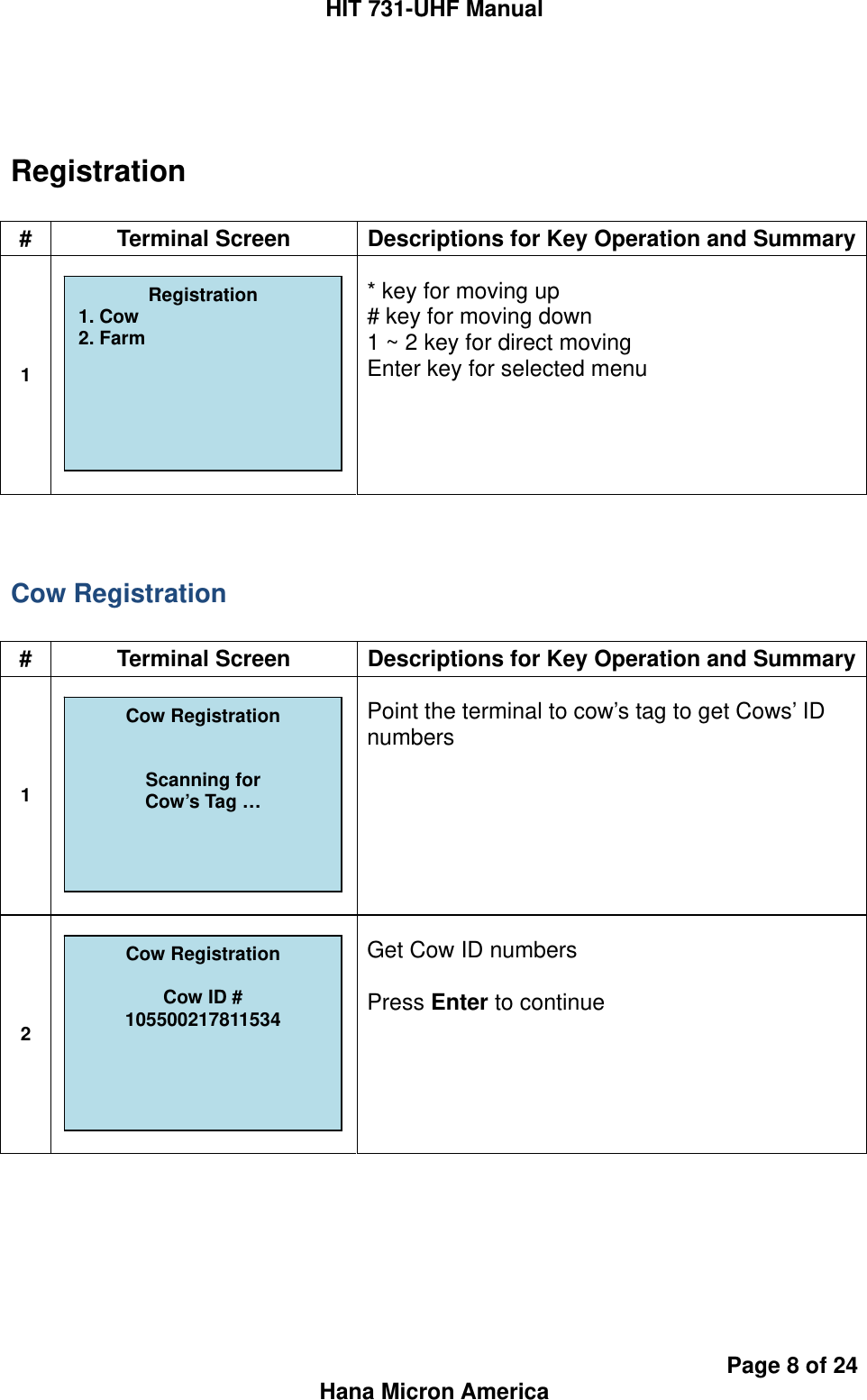 HIT 731-UHF Manual Page 8 of 24 Hana Micron America  Registration  #  Terminal Screen  Descriptions for Key Operation and Summary1   * key for moving up   # key for moving down 1 ~ 2 key for direct moving Enter key for selected menu   Cow Registration  #  Terminal Screen  Descriptions for Key Operation and Summary1   Point the terminal to cow’s tag to get Cows’ ID numbers 2   Get Cow ID numbers  Press Enter to continue Registration 1. Cow 2. Farm Cow Registration   Scanning for Cow’s Tag …  Cow Registration  Cow ID # 105500217811534 