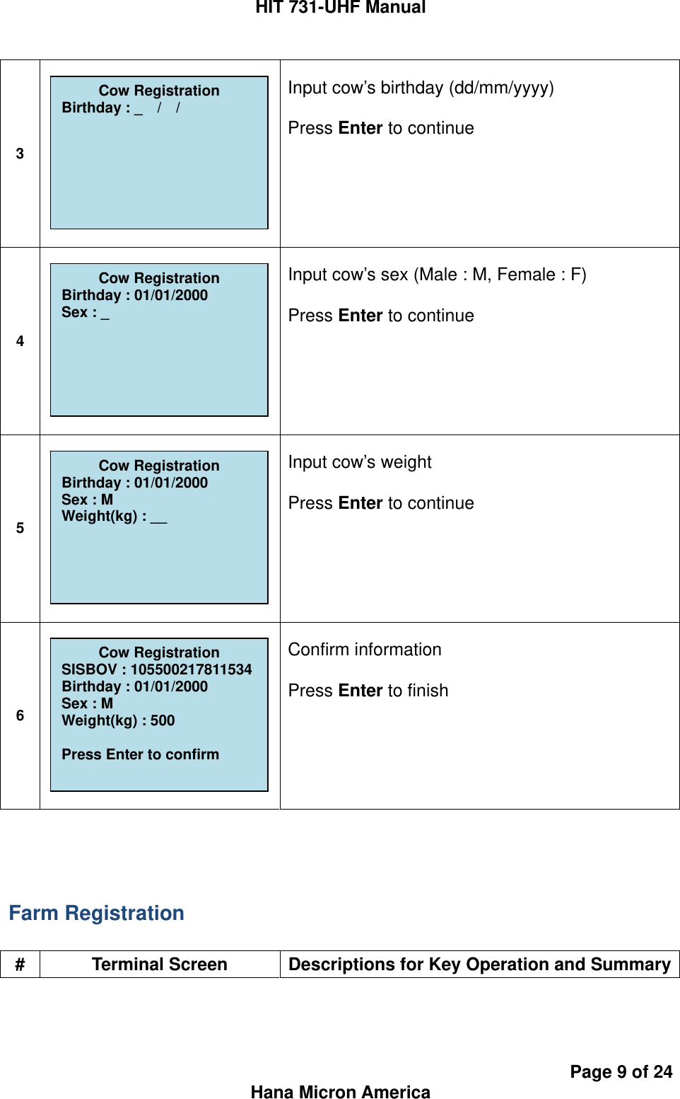 HIT 731-UHF Manual Page 9 of 24 Hana Micron America 3   Input cow’s birthday (dd/mm/yyyy)  Press Enter to continue 4   Input cow’s sex (Male : M, Female : F)  Press Enter to continue 5   Input cow’s weight  Press Enter to continue 6   Confirm information  Press Enter to finish    Farm Registration  #  Terminal Screen  Descriptions for Key Operation and SummaryCow Registration Birthday : 01/01/2000 Sex : M Weight(kg) : __  Cow Registration Birthday : _    /    /  Cow Registration Birthday : 01/01/2000 Sex : _  Cow Registration SISBOV : 105500217811534 Birthday : 01/01/2000 Sex : M Weight(kg) : 500  Press Enter to confirm  
