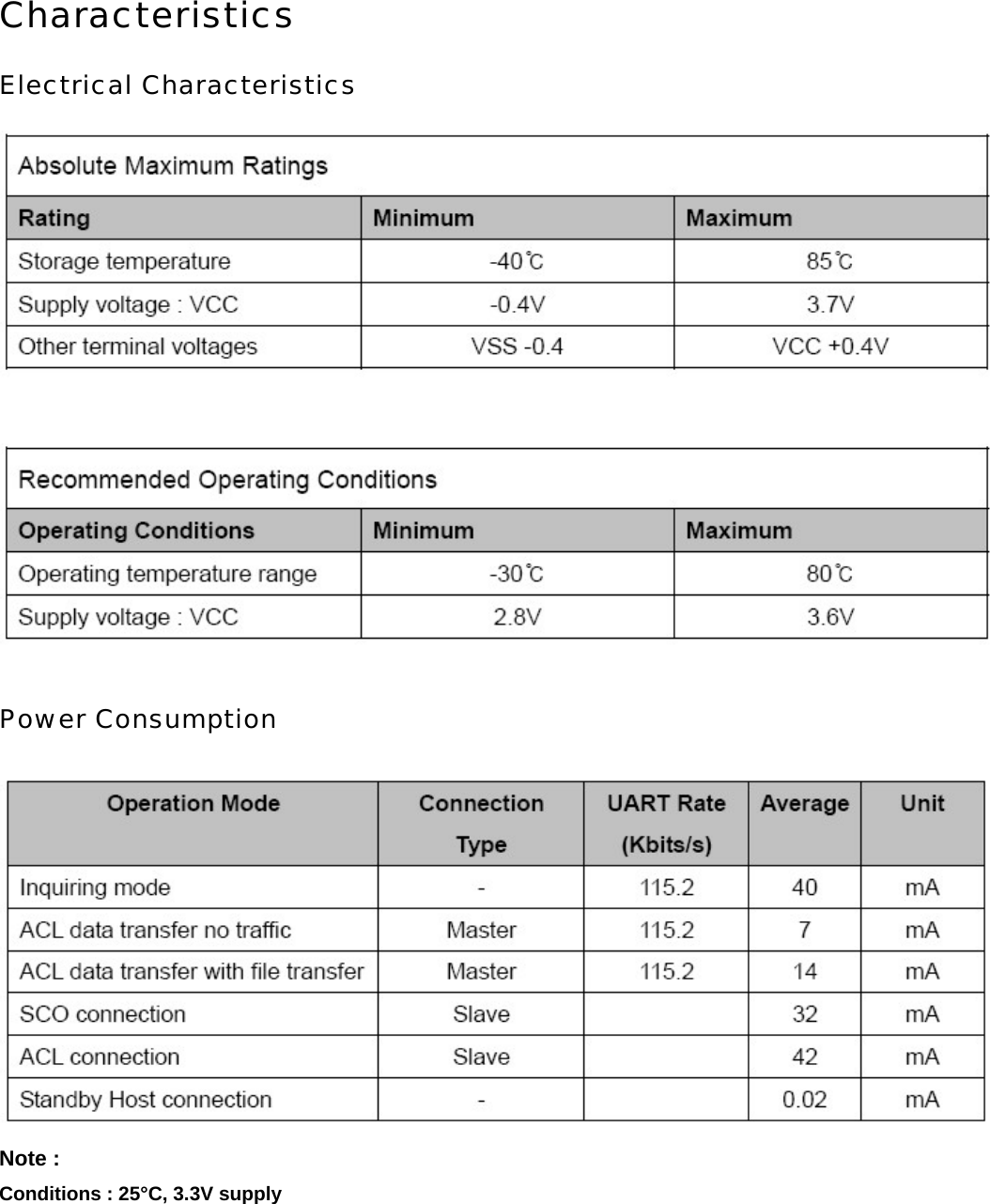 Characteristics Electrical Characteristics   Power Consumption  Note : Conditions : 25°C, 3.3V supply 