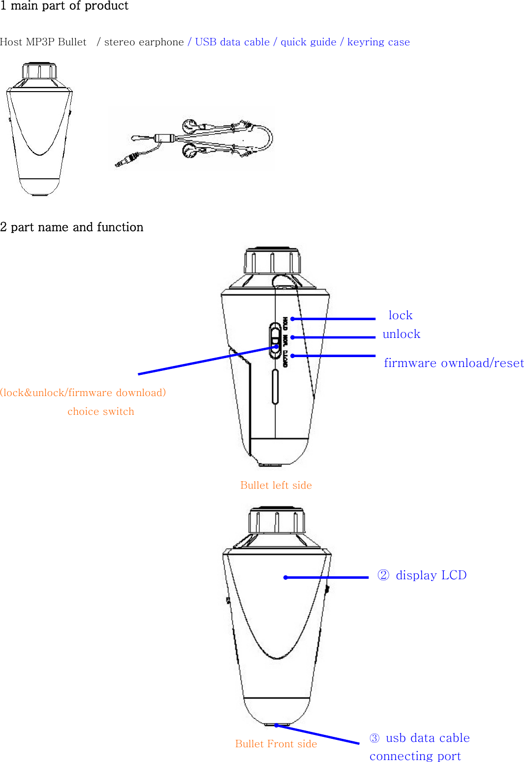 1 main part of product  Host MP3P Bullet    / stereo earphone / USB data cable / quick guide / keyring case            2 part name and function         (lock&amp;unlock/firmware download) choice switch    Bullet left side              Bullet Front side    lock unlock   firmware ownload/reset②  display LCD ③  usb data cable connecting port 