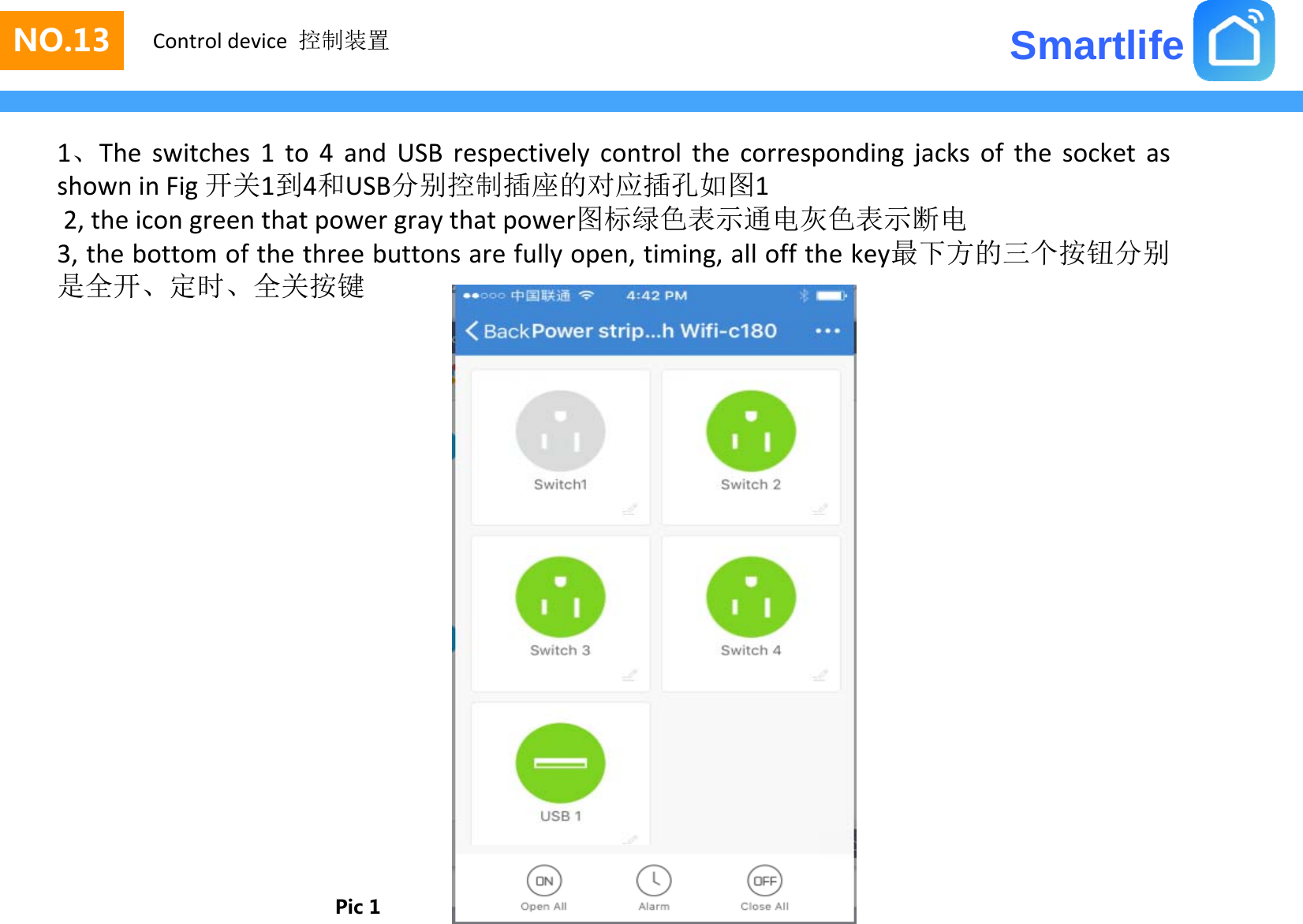 SmartlifeNO.13 Control device 控制装置1、The switches 1 to 4 and USB respectively control the corresponding jacks of the socket asshowninFig开关1到4和USB分别控制插座的对应插孔如图1showninFig开关1到4和USB分别控制插座的对应插孔如图12, the icon green that power gray that power图标绿色表示通电灰色表示断电3, the bottom of the three buttons are fully open, timing, all off the key最下方的三个按钮分别是全开、定时、全关按键是开定时关按键Pic 1