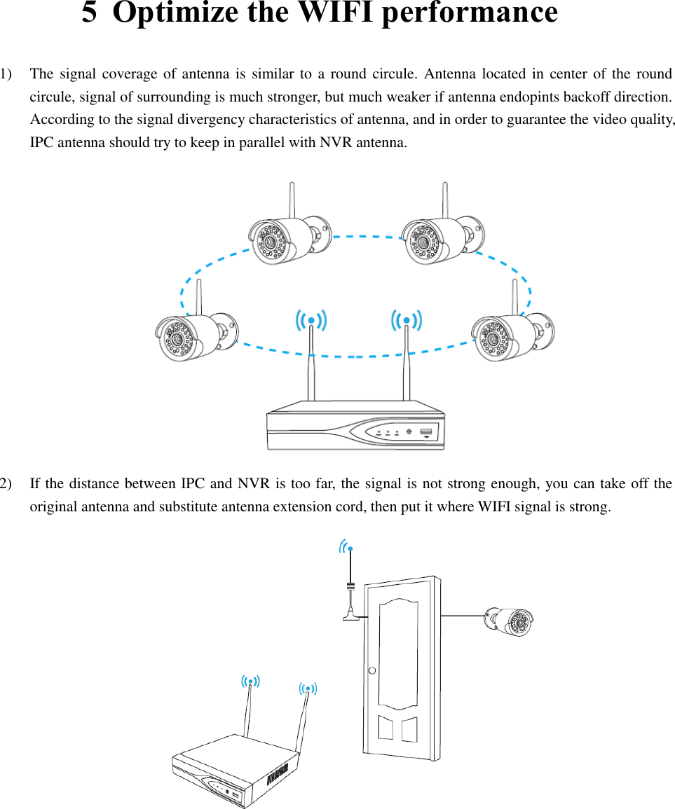 5 Optimize the WIFI performance 1) The signal coverage of antenna is similar to a round circule. Antenna located in center of the round circule, signal of surrounding is much stronger, but much weaker if antenna endopints backoff direction. According to the signal divergency characteristics of antenna, and in order to guarantee the video quality, IPC antenna should try to keep in parallel with NVR antenna.  2) If the distance between IPC and NVR is too far, the signal is not strong enough, you can take off the original antenna and substitute antenna extension cord, then put it where WIFI signal is strong.  