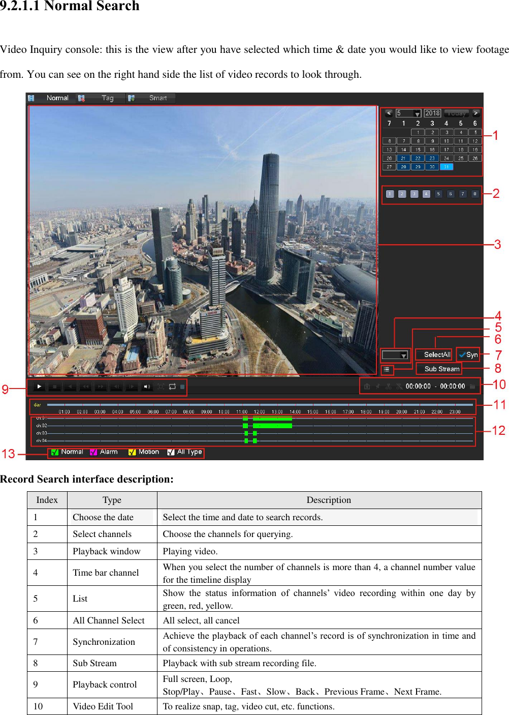 9.2.1.1 Normal Search Video Inquiry console: this is the view after you have selected which time &amp; date you would like to view footage from. You can see on the right hand side the list of video records to look through.  Record Search interface description: Index Type Description 1 Choose the date Select the time and date to search records. 2 Select channels Choose the channels for querying. 3 Playback window Playing video. 4 Time bar channel When you select the number of channels is more than 4, a channel number value for the timeline display 5 List Show  the  status  information  of  channels’  video  recording  within  one  day  by green, red, yellow. 6 All Channel Select All select, all cancel 7 Synchronization Achieve the playback of each channel’s record is of synchronization in time and of consistency in operations. 8 Sub Stream Playback with sub stream recording file. 9 Playback control Full screen, Loop, Stop/Play、Pause、Fast、Slow、Back、Previous Frame、Next Frame. 10 Video Edit Tool To realize snap, tag, video cut, etc. functions. 