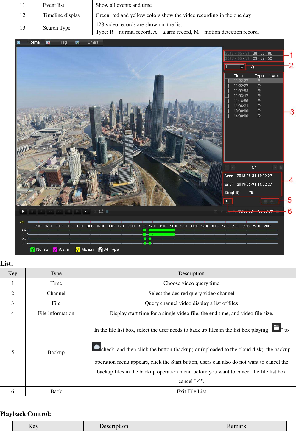 11 Event list Show all events and time 12 Timeline display Green, red and yellow colors show the video recording in the one day 13 Search Type 128 video records are shown in the list. Type: R—normal record, A—alarm record, M—motion detection record.  List: Key Type Description 1 Time Choose video query time 2 Channel Select the desired query video channel 3 File Query channel video display a list of files 4 File information Display start time for a single video file, the end time, and video file size. 5 Backup In the file list box, select the user needs to back up files in the list box playing &quot; &quot; to check, and then click the button (backup) or (uploaded to the cloud disk), the backup operation menu appears, click the Start button, users can also do not want to cancel the backup files in the backup operation menu before you want to cancel the file list box cancel &quot;&quot;. 6 Back Exit File List  Playback Control: Key Description Remark 