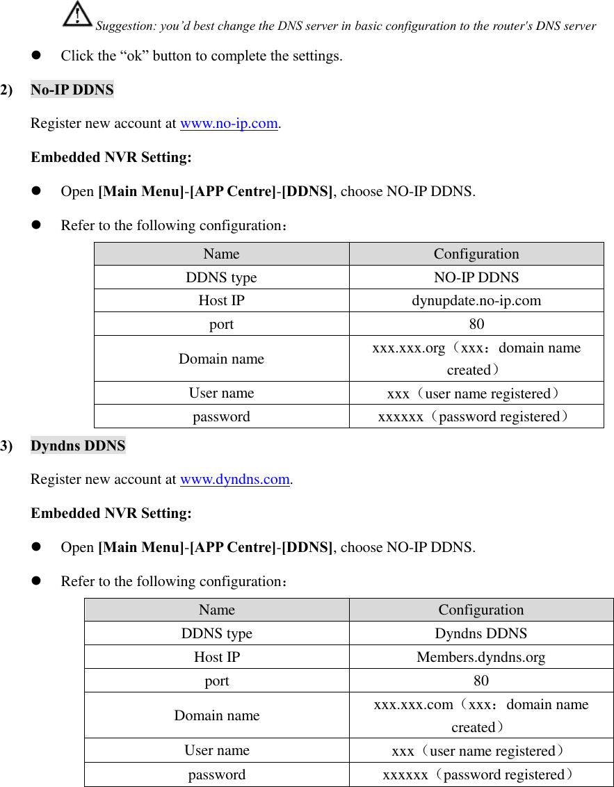 Suggestion: you’d best change the DNS server in basic configuration to the router&apos;s DNS server  Click the “ok” button to complete the settings. 2) No-IP DDNS Register new account at www.no-ip.com.   Embedded NVR Setting:  Open [Main Menu]-[APP Centre]-[DDNS], choose NO-IP DDNS.  Refer to the following configuration： Name Configuration DDNS type NO-IP DDNS Host IP dynupdate.no-ip.com port 80 Domain name xxx.xxx.org（xxx：domain name created） User name xxx（user name registered） password xxxxxx（password registered） 3) Dyndns DDNS Register new account at www.dyndns.com. Embedded NVR Setting:  Open [Main Menu]-[APP Centre]-[DDNS], choose NO-IP DDNS.  Refer to the following configuration： Name Configuration DDNS type Dyndns DDNS Host IP Members.dyndns.org port 80 Domain name xxx.xxx.com（xxx：domain name created） User name xxx（user name registered） password xxxxxx（password registered） 