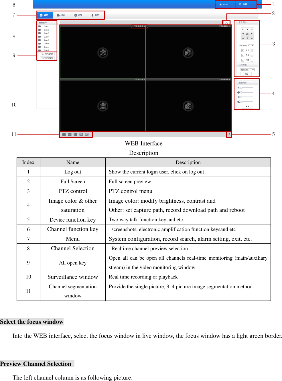 Page 69 of HANGZHOU ZENO VIDEOPARK IMPORT and EXPORT ZN-NC-CBR Smart WiFi Camera User Manual The Manual of Digital Video Recorder