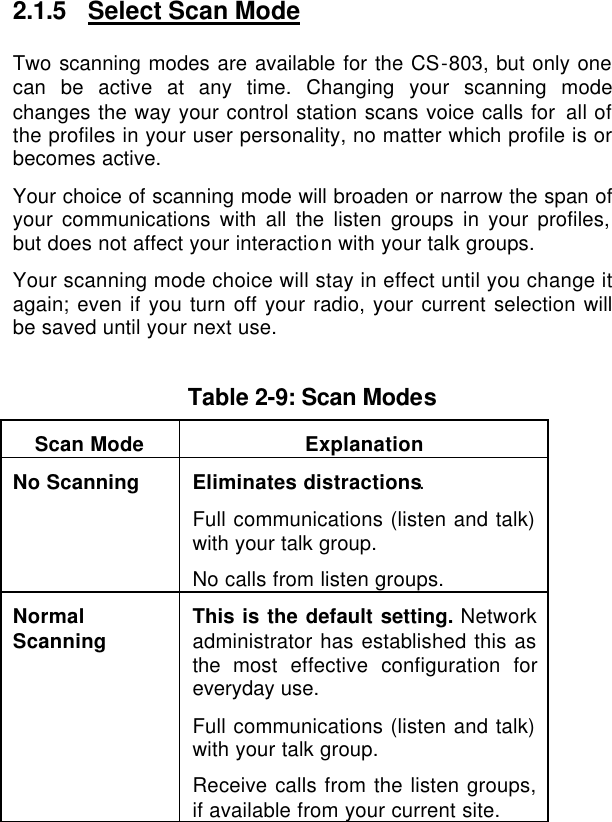  2.1.5 Select Scan Mode Two scanning modes are available for the CS-803, but only one can be active at any time. Changing your scanning mode changes the way your control station scans voice calls for all of the profiles in your user personality, no matter which profile is or becomes active. Your choice of scanning mode will broaden or narrow the span of your communications with all the listen groups in your profiles, but does not affect your interaction with your talk groups. Your scanning mode choice will stay in effect until you change it again; even if you turn off your radio, your current selection will be saved until your next use.  Table 2-9: Scan Modes Scan Mode Explanation No Scanning   Eliminates distractions.  Full communications (listen and talk) with your talk group. No calls from listen groups. Normal   Scanning  This is the default setting. Network administrator has established this as the most effective configuration for everyday use. Full communications (listen and talk) with your talk group.  Receive calls from the listen groups, if available from your current site.       