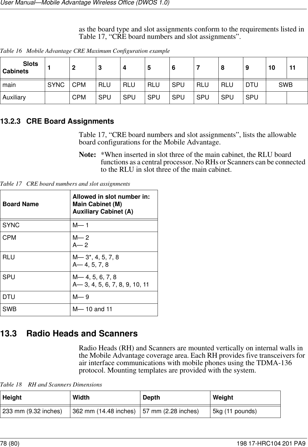User Manual—Mobile Advantage Wireless Office (DWOS 1.0)78 (80) 198 17-HRC104 201 PA9 as the board type and slot assignments conform to the requirements listed in Table 17, “CRE board numbers and slot assignments”. 13.2.3 CRE Board AssignmentsTable 17, “CRE board numbers and slot assignments”, lists the allowable board configurations for the Mobile Advantage. Note: *When inserted in slot three of the main cabinet, the RLU board functions as a central processor. No RHs or Scanners can be connected to the RLU in slot three of the main cabinet.13.3 Radio Heads and ScannersRadio Heads (RH) and Scanners are mounted vertically on internal walls in the Mobile Advantage coverage area. Each RH provides five transceivers for air interface communications with mobile phones using the TDMA-136 protocol. Mounting templates are provided with the system. Table 16 Mobile Advantage CRE Maximum Configuration example             SlotsCabinets 12 34567891011main SYNC CPM RLU RLU RLU SPU RLU RLU DTU       SWBAuxiliary CPM SPU SPU SPU SPU SPU SPU SPUTable 17 CRE board numbers and slot assignmentsBoard Name Allowed in slot number in:Main Cabinet (M)Auxiliary Cabinet (A)SYNC M— 1CPM M— 2A— 2RLU M— 3*, 4, 5, 7, 8A— 4, 5, 7, 8SPU M— 4, 5, 6, 7, 8A— 3, 4, 5, 6, 7, 8, 9, 10, 11DTU M— 9SWB M— 10 and 11Table 18 RH and Scanners Dimensions Height Width  Depth  Weight 233 mm (9.32 inches) 362 mm (14.48 inches) 57 mm (2.28 inches) 5kg (11 pounds)