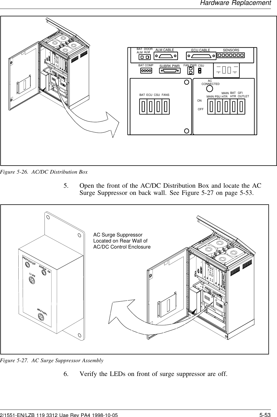Hardware ReplacementALM CABLE ECU CABLESUBRK PWRFAN PWR CSUSENSORS        ACCONNECTEDMAIN PSU MAINHTR BATHTR GFIOUTLETBAT ECU CSU FANSBAT COMPBATALM DOOR ALMONOFFFigure 5-26. AC/DC Distribution Box5. Open the front of the AC/DC Distribution Box and locate the ACSurge Suppressor on back wall. See Figure 5-27 on page 5-53.AC Surge SuppressorLocated on Rear Wall ofAC/DC Control EnclosurePROTECTEDPOWERONLINENEUTRALFigure 5-27. AC Surge Suppressor Assembly6. Verify the LEDs on front of surge suppressor are off.2/1551-EN/LZB 119 3312 Uae Rev PA4 1998-10-05 5-53