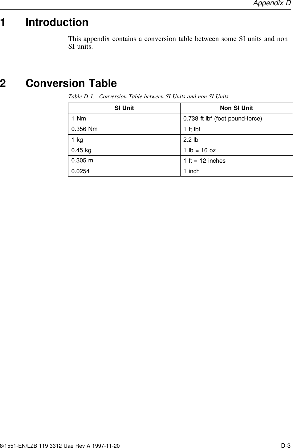 Appendix D1 IntroductionThis appendix contains a conversion table between some SI units and nonSI units.2 Conversion TableTable D-1. Conversion Table between SI Units and non SI UnitsSI Unit Non SI Unit1Nm 0.738 ft lbf (foot pound-force)0.356 Nm 1 ft lbf1kg 2.2 lb0.45 kg 1 lb = 16 oz0.305 m 1 ft = 12 inches0.0254 1 inch8/1551-EN/LZB 119 3312 Uae Rev A 1997-11-20 D-3