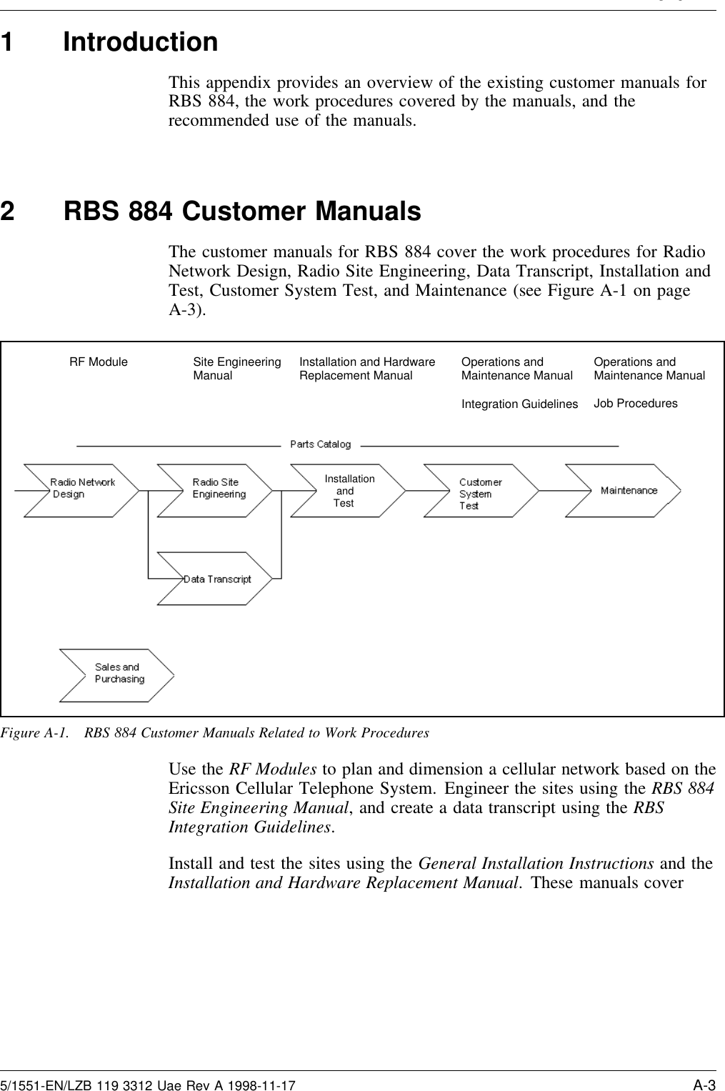 A endix A1 IntroductionThis appendix provides an overview of the existing customer manuals forRBS 884, the work procedures covered by the manuals, and therecommended use of the manuals.2 RBS 884 Customer ManualsThe customer manuals for RBS 884 cover the work procedures for RadioNetwork Design, Radio Site Engineering, Data Transcript, Installation andTest, Customer System Test, and Maintenance (see Figure A-1 on pageA-3).RF Module Site EngineeringManual Installation and Hardware Replacement Manual Operations and Maintenance ManualJob ProceduresInstallation    and   TestOperations and Maintenance ManualIntegration GuidelinesFigure A-1. RBS 884 Customer Manuals Related to Work ProceduresUse the RF Modules to plan and dimension a cellular network based on theEricsson Cellular Telephone System. Engineer the sites using the RBS 884Site Engineering Manual, and create a data transcript using the RBSIntegration Guidelines.Install and test the sites using the General Installation Instructions and theInstallation and Hardware Replacement Manual. These manuals cover5/1551-EN/LZB 119 3312 Uae Rev A 1998-11-17 A-3