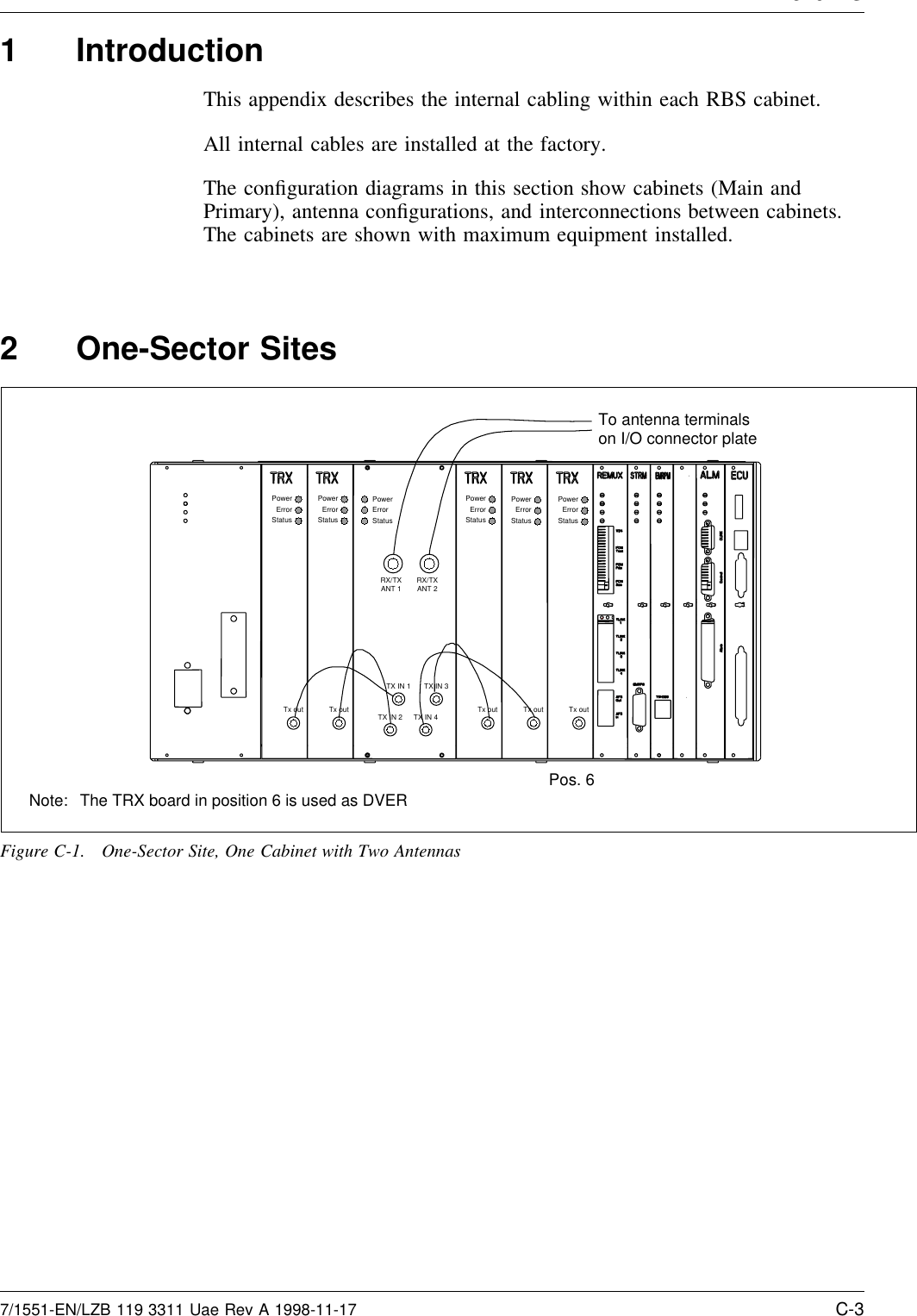 A endix C1 IntroductionThis appendix describes the internal cabling within each RBS cabinet.All internal cables are installed at the factory.The conﬁguration diagrams in this section show cabinets (Main andPrimary), antenna conﬁgurations, and interconnections between cabinets.The cabinets are shown with maximum equipment installed.2 One-Sector SitesPowerErrorStatusRX/TXANT 1 RX/TXANT 2TX IN 1TX IN 2TX IN 3TX IN 4PowerErrorStatusPowerErrorStatusPowerErrorStatusPowerErrorStatusPowerErrorStatusTx out Tx out Tx out Tx out Tx outTo antenna terminalson I/O connector plate Note: The TRX board in position 6 is used as DVERPos. 6Figure C-1. One-Sector Site, One Cabinet with Two Antennas7/1551-EN/LZB 119 3311 Uae Rev A 1998-11-17 C-3