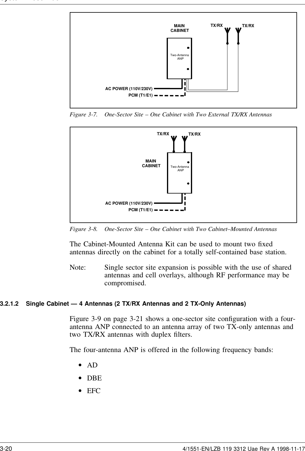 System Descri tion     MAINCABINETAC POWER (110V/230V)PCM (T1/E1)●●TX/RX TX/RX       Two-Antenna         ANP   Figure 3-7. One-Sector Site – One Cabinet with Two External TX/RX Antennas     MAINCABINETAC POWER (110V/230V)PCM (T1/E1)●●TX/RX TX/RXTwo-Antenna         ANP  Figure 3-8. One-Sector Site – One Cabinet with Two Cabinet–Mounted AntennasThe Cabinet-Mounted Antenna Kit can be used to mount two ﬁxedantennas directly on the cabinet for a totally self-contained base station.Note: Single sector site expansion is possible with the use of sharedantennas and cell overlays, although RF performance may becompromised.3.2.1.2 Single Cabinet — 4 Antennas (2 TX/RX Antennas and 2 TX-Only Antennas)Figure 3-9 on page 3-21 shows a one-sector site conﬁguration with a four-antenna ANP connected to an antenna array of two TX-only antennas andtwo TX/RX antennas with duplex ﬁlters.The four-antenna ANP is offered in the following frequency bands:•AD•DBE•EFC3-20 4/1551-EN/LZB 119 3312 Uae Rev A 1998-11-17