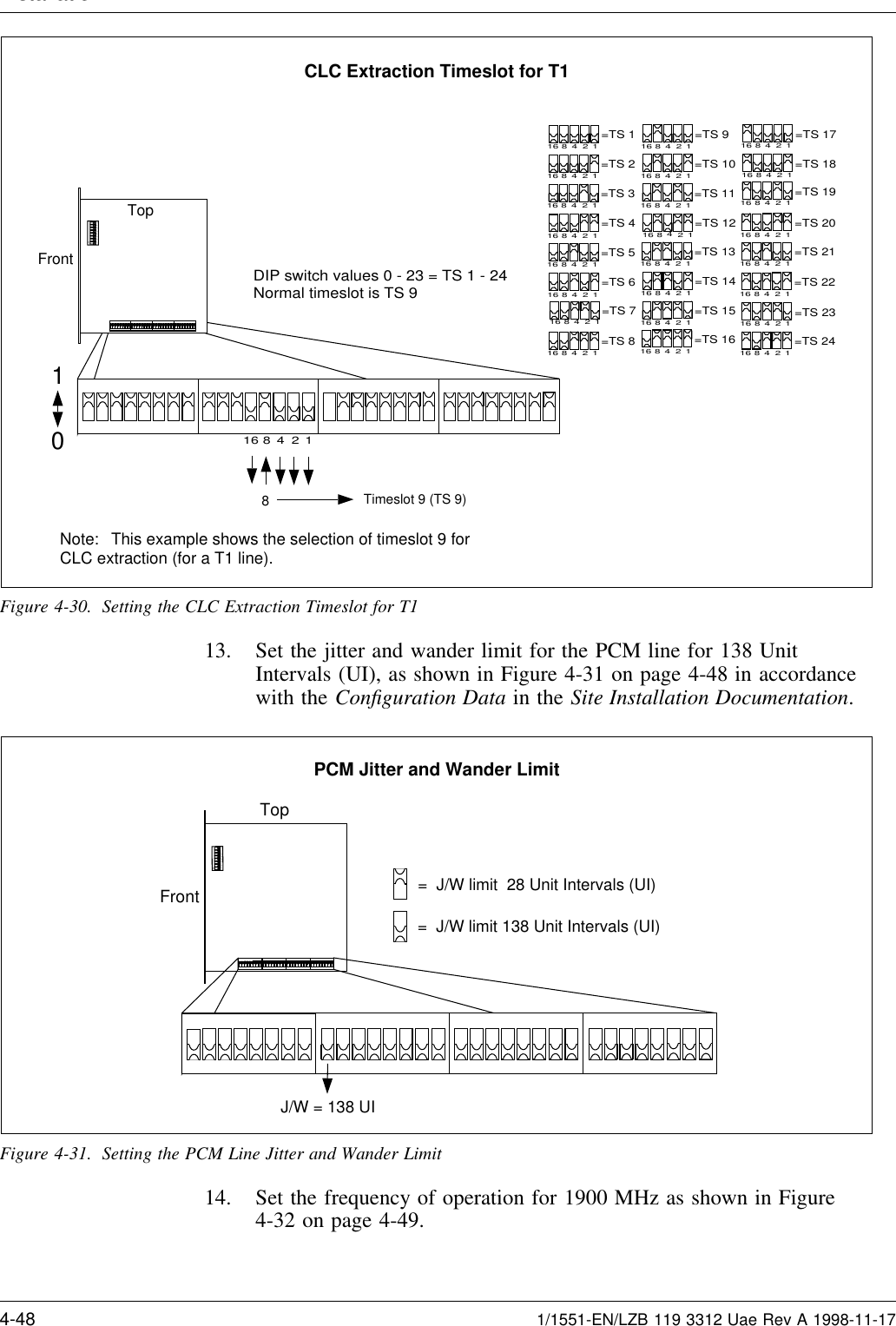 InstallationCLC Extraction Timeslot for T112416 812416 812416 812416 812416 812416 812416 812416 8=TS 1=TS 2=TS 3=TS 4=TS 5=TS 6=TS 7=TS 8=TS 17=TS 18=TS 19=TS 20=TS 21=TS 22=TS 2312416 812416 812416 812416 812416 812416 812416 812416 8=TS 24=TS 9=TS 10=TS 11=TS 12=TS 13=TS 14=TS 15=TS 1612416 812416 812416 812416 812416 812416 812416 812416 8Timeslot 9 (TS 9)8       1012416 8Top12345678ONFrontDIP switch values 0 - 23 = TS 1 - 24Normal timeslot is TS 9Note: This example shows the selection of timeslot 9 forCLC extraction (for a T1 line).Figure 4-30. Setting the CLC Extraction Timeslot for T113. Set the jitter and wander limit for the PCM line for 138 UnitIntervals (UI), as shown in Figure 4-31 on page 4-48 in accordancewith the Conﬁguration Data in the Site Installation Documentation.PCM Jitter and Wander Limit=  J/W limit 138 Unit Intervals (UI) =  J/W limit  28 Unit Intervals (UI) Top12345678ONFrontJ/W = 138 UIFigure 4-31. Setting the PCM Line Jitter and Wander Limit14. Set the frequency of operation for 1900 MHz as shown in Figure4-32 on page 4-49.4-48 1/1551-EN/LZB 119 3312 Uae Rev A 1998-11-17