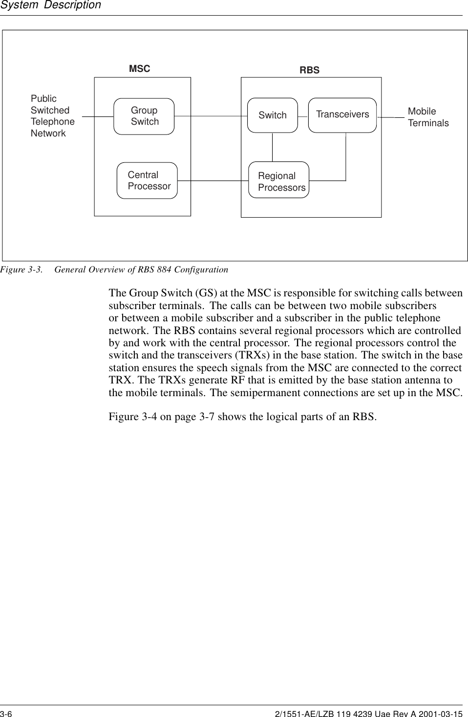 System DescriptionPublic SwitchedTelephoneNetworkMSC RBSMobileTerminalsGroupSwitchCentralProcessorSwitch TransceiversRegionalProcessorsFigure 3-3. General Overview of RBS 884 ConfigurationThe Group Switch (GS) at the MSC is responsible for switching calls betweensubscriber terminals. The calls can be between two mobile subscribersor between a mobile subscriber and a subscriber in the public telephonenetwork. The RBS contains several regional processors which are controlledby and work with the central processor. The regional processors control theswitch and the transceivers (TRXs) in the base station. The switch in the basestation ensures the speech signals from the MSC are connected to the correctTRX. The TRXs generate RF that is emitted by the base station antenna tothe mobile terminals. The semipermanent connections are set up in the MSC.Figure 3-4 on page 3-7 shows the logical parts of an RBS.3-6 2/1551-AE/LZB 119 4239 Uae Rev A 2001-03-15