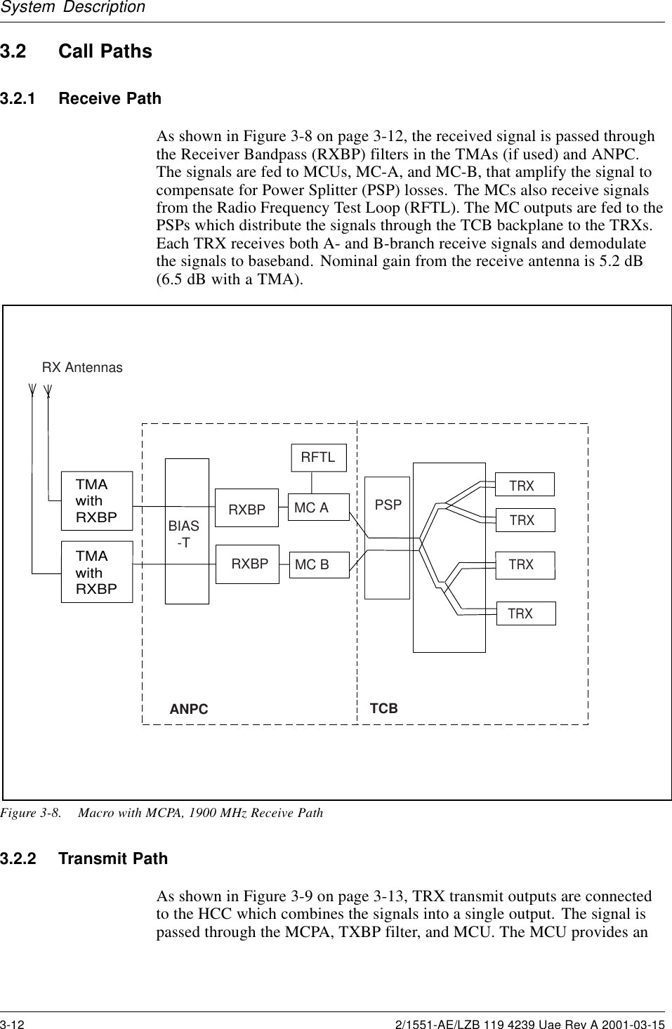 System Description3.2 Call Paths3.2.1 Receive PathAs shown in Figure 3-8 on page 3-12, the received signal is passed throughthe Receiver Bandpass (RXBP) filters in the TMAs (if used) and ANPC.The signals are fed to MCUs, MC-A, and MC-B, that amplify the signal tocompensate for Power Splitter (PSP) losses. The MCs also receive signalsfrom the Radio Frequency Test Loop (RFTL). The MC outputs are fed to thePSPs which distribute the signals through the TCB backplane to the TRXs.Each TRX receives both A- and B-branch receive signals and demodulatethe signals to baseband. Nominal gain from the receive antenna is 5.2 dB(6.5 dB with a TMA).BIASRFTLPSPANPC TCBTRXTRXTRXTRX-TMC AMC BTMAwithRXBPTMAwithRXBPRXBPRX AntennasRXBPFigure 3-8. Macro with MCPA, 1900 MHz Receive Path3.2.2 Transmit PathAs shown in Figure 3-9 on page 3-13, TRX transmit outputs are connectedto the HCC which combines the signals into a single output. The signal ispassed through the MCPA, TXBP filter, and MCU. The MCU provides an3-12 2/1551-AE/LZB 119 4239 Uae Rev A 2001-03-15