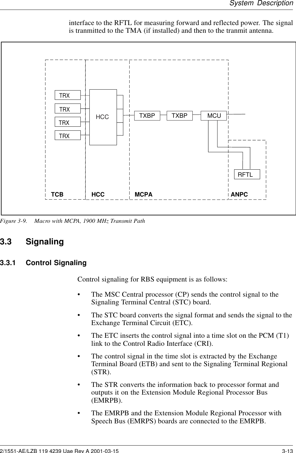 System Descriptioninterface to the RFTL for measuring forward and reflected power. The signalis tranmitted to the TMA (if installed) and then to the tranmit antenna.TCB HCC ANPCTRXTRXTRXTRXMCURFTLHCC TXBPTXBPMCPAFigure 3-9. Macro with MCPA, 1900 MHz Transmit Path3.3 Signaling3.3.1 Control SignalingControl signaling for RBS equipment is as follows:• The MSC Central processor (CP) sends the control signal to theSignaling Terminal Central (STC) board.• The STC board converts the signal format and sends the signal to theExchange Terminal Circuit (ETC).• The ETC inserts the control signal into a time slot on the PCM (T1)link to the Control Radio Interface (CRI).• The control signal in the time slot is extracted by the ExchangeTerminal Board (ETB) and sent to the Signaling Terminal Regional(STR).• The STR converts the information back to processor format andoutputs it on the Extension Module Regional Processor Bus(EMRPB).• The EMRPB and the Extension Module Regional Processor withSpeech Bus (EMRPS) boards are connected to the EMRPB.2/1551-AE/LZB 119 4239 Uae Rev A 2001-03-15 3-13