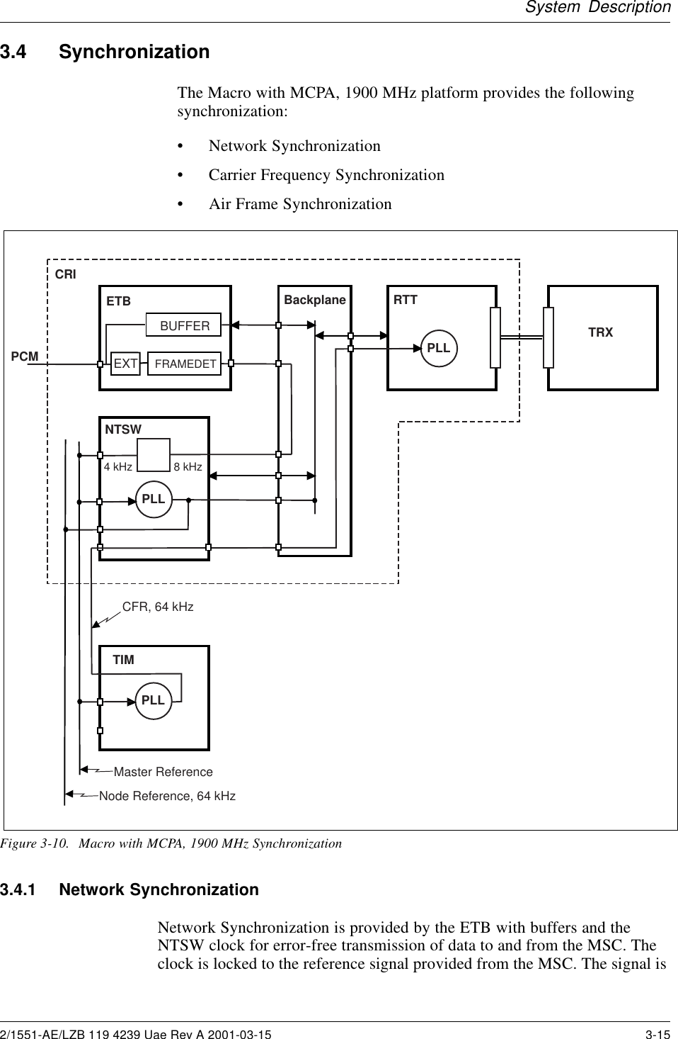 System Description3.4 SynchronizationThe Macro with MCPA, 1900 MHz platform provides the followingsynchronization:• Network Synchronization• Carrier Frequency Synchronization• Air Frame SynchronizationETB RTTNTSWBackplaneTRXTIMPLLPLLPLLEXTBUFFERFRAMEDET4 kHz 8 kHzCRICFR, 64 kHzMaster ReferenceNode Reference, 64 kHzPCMFigure 3-10. Macro with MCPA, 1900 MHz Synchronization3.4.1 Network SynchronizationNetwork Synchronization is provided by the ETB with buffers and theNTSW clock for error-free transmission of data to and from the MSC. Theclock is locked to the reference signal provided from the MSC. The signal is2/1551-AE/LZB 119 4239 Uae Rev A 2001-03-15 3-15