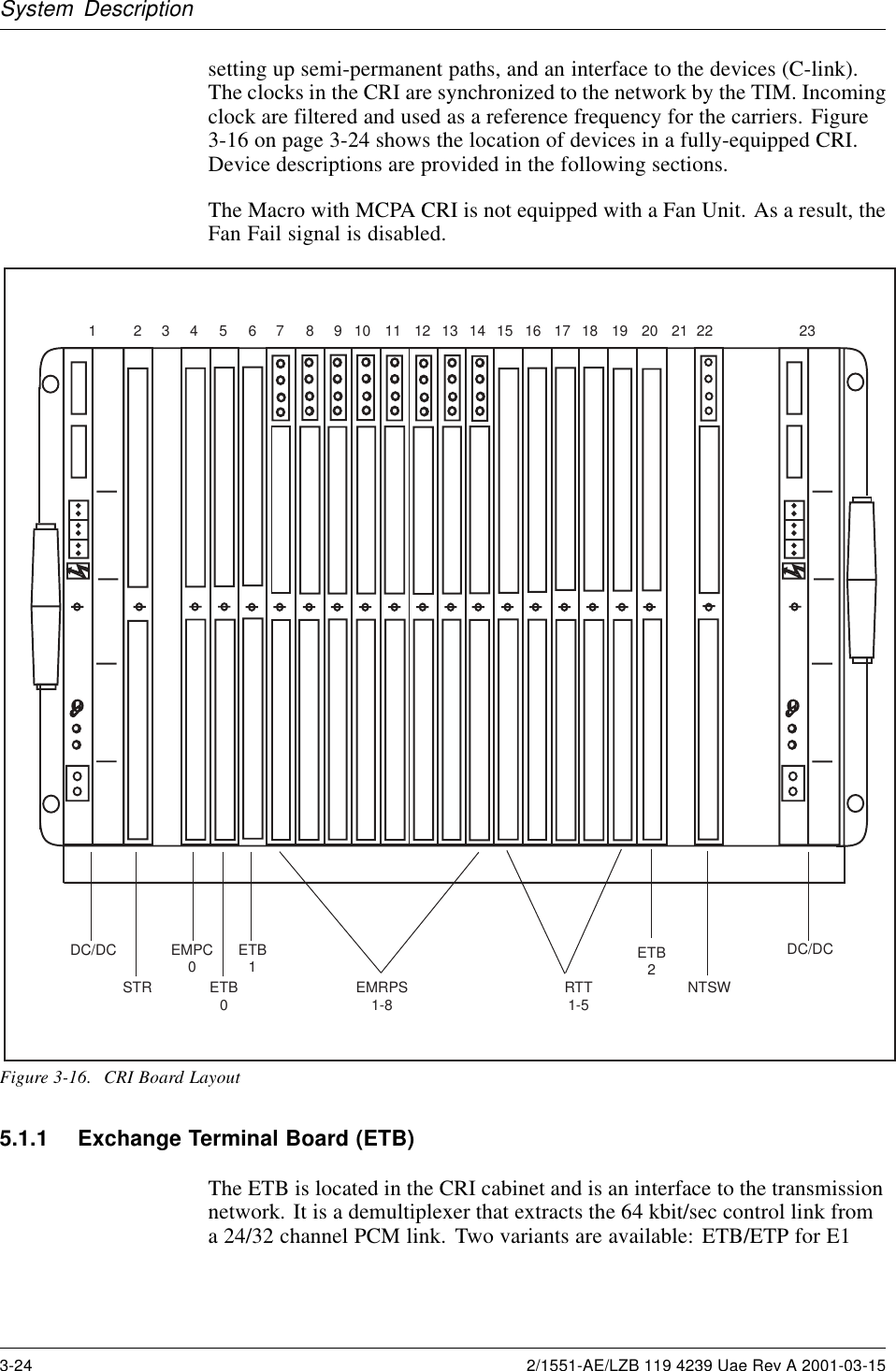 System Descriptionsetting up semi-permanent paths, and an interface to the devices (C-link).The clocks in the CRI are synchronized to the network by the TIM. Incomingclock are filtered and used as a reference frequency for the carriers. Figure3-16 on page 3-24 shows the location of devices in a fully-equipped CRI.Device descriptions are provided in the following sections.The Macro with MCPA CRI is not equipped with a Fan Unit. As a result, theFan Fail signal is disabled.    DC/DCSTREMPC0ETB1EMRPS1-8 RTT1-5ETB0NTSWDC/DC1 2 3 4 5 6 7 8 910 1112131415161718 19 20 2122 23ETB2Figure 3-16. CRI Board Layout5.1.1 Exchange Terminal Board (ETB)The ETB is located in the CRI cabinet and is an interface to the transmissionnetwork. It is a demultiplexer that extracts the 64 kbit/sec control link froma 24/32 channel PCM link. Two variants are available: ETB/ETP for E13-24 2/1551-AE/LZB 119 4239 Uae Rev A 2001-03-15