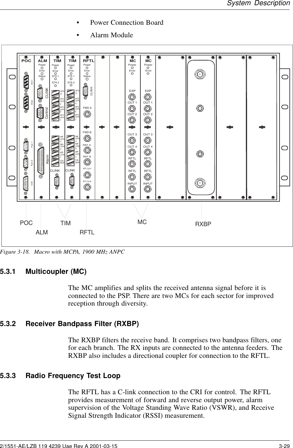 System Description• Power Connection Board• Alarm ModuleTIMPowerErrorSTA 1STA 2CLINKAFSInAFSCFRaAFSCFRbAFSCFRcMRCFRaCALDEBMRCFRbMRCFRc✚✚TIMPowerErrorSTA 1STA 2CLINKAFSInAFSCFRaAFSCFRbAFSCFRcMRCFRaCALDEBMRCFRbMRCFRc✚✚RFTL Out BREF AREF BFWD BFWD ARFTLRFTL Out ACLINKPowerErrorStatus✚✚ ✚✚ALMPowerErrorStatusCLINKAlarm Control✚✚DC2 DC1POCFan 1CIDFan 2  ✚✚✚✚OUT 3OUT 4INPUTMCPowerErrorOUT 1OUT 2EXPRFTLRFTL✚✚OUT 3OUT 4INPUTMCPowerErrorOUT 1OUT 2EXPRFTLRFTL✚✚✚ ✚✚ ✚✚ ✚✚ ✚✚ ✚✚ ✚✚ ✚✚ ✚POCALMTIMRFTLMC RXBPFigure 3-18. Macro with MCPA, 1900 MHz ANPC5.3.1 Multicoupler (MC)The MC amplifies and splits the received antenna signal before it isconnected to the PSP. There are two MCs for each sector for improvedreception through diversity.5.3.2 Receiver Bandpass Filter (RXBP)The RXBP filters the receive band. It comprises two bandpass filters, onefor each branch. The RX inputs are connected to the antenna feeders. TheRXBP also includes a directional coupler for connection to the RFTL.5.3.3 Radio Frequency Test LoopThe RFTL has a C-link connection to the CRI for control. The RFTLprovides measurement of forward and reverse output power, alarmsupervision of the Voltage Standing Wave Ratio (VSWR), and ReceiveSignal Strength Indicator (RSSI) measurement.2/1551-AE/LZB 119 4239 Uae Rev A 2001-03-15 3-29