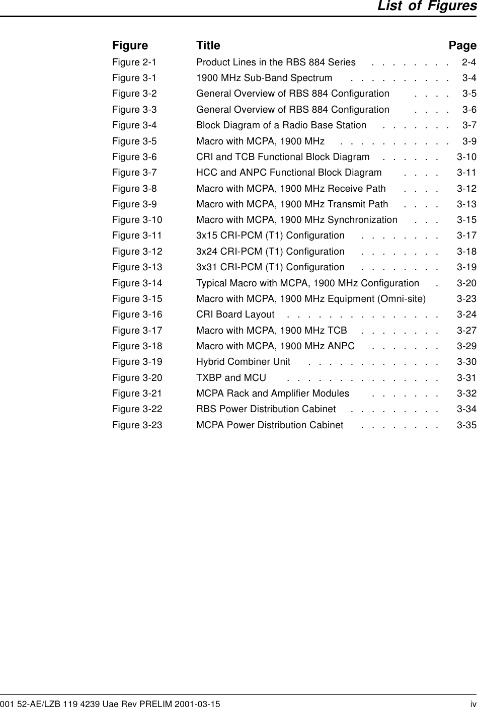 List of FiguresFigure Title PageFigure 2-1 Product Lines in the RBS 884 Series . . . . . . . . 2-4Figure 3-1 1900 MHz Sub-Band Spectrum . . . . . . . . . . 3-4Figure 3-2 General Overview of RBS 884 Configuration . . . . 3-5Figure 3-3 General Overview of RBS 884 Configuration . . . . 3-6Figure 3-4 Block Diagram of a Radio Base Station . . . . . . . 3-7Figure3-5 MacrowithMCPA,1900MHz ........... 3-9Figure 3-6 CRI and TCB Functional Block Diagram . . . . . . 3-10Figure 3-7 HCC and ANPC Functional Block Diagram . . . . 3-11Figure 3-8 Macro with MCPA, 1900 MHz Receive Path . . . . 3-12Figure 3-9 Macro with MCPA, 1900 MHz Transmit Path . . . . 3-13Figure 3-10 Macro with MCPA, 1900 MHz Synchronization . . . 3-15Figure 3-11 3x15 CRI-PCM (T1) Configuration . . . . . . . . 3-17Figure 3-12 3x24 CRI-PCM (T1) Configuration . . . . . . . . 3-18Figure 3-13 3x31 CRI-PCM (T1) Configuration . . . . . . . . 3-19Figure 3-14 Typical Macro with MCPA, 1900 MHz Configuration . 3-20Figure 3-15 Macro with MCPA, 1900 MHz Equipment (Omni-site) 3-23Figure3-16 CRIBoardLayout ............... 3-24Figure 3-17 Macro with MCPA, 1900 MHz TCB . . . . . . . . 3-27Figure 3-18 Macro with MCPA, 1900 MHz ANPC . . . . . . . 3-29Figure3-19 HybridCombinerUnit ............. 3-30Figure3-20 TXBPandMCU ............... 3-31Figure 3-21 MCPA Rack and Amplifier Modules . . . . . . . 3-32Figure 3-22 RBS Power Distribution Cabinet . . . . . . . . . 3-34Figure 3-23 MCPA Power Distribution Cabinet . . . . . . . . 3-35001 52-AE/LZB 119 4239 Uae Rev PRELIM 2001-03-15 iv